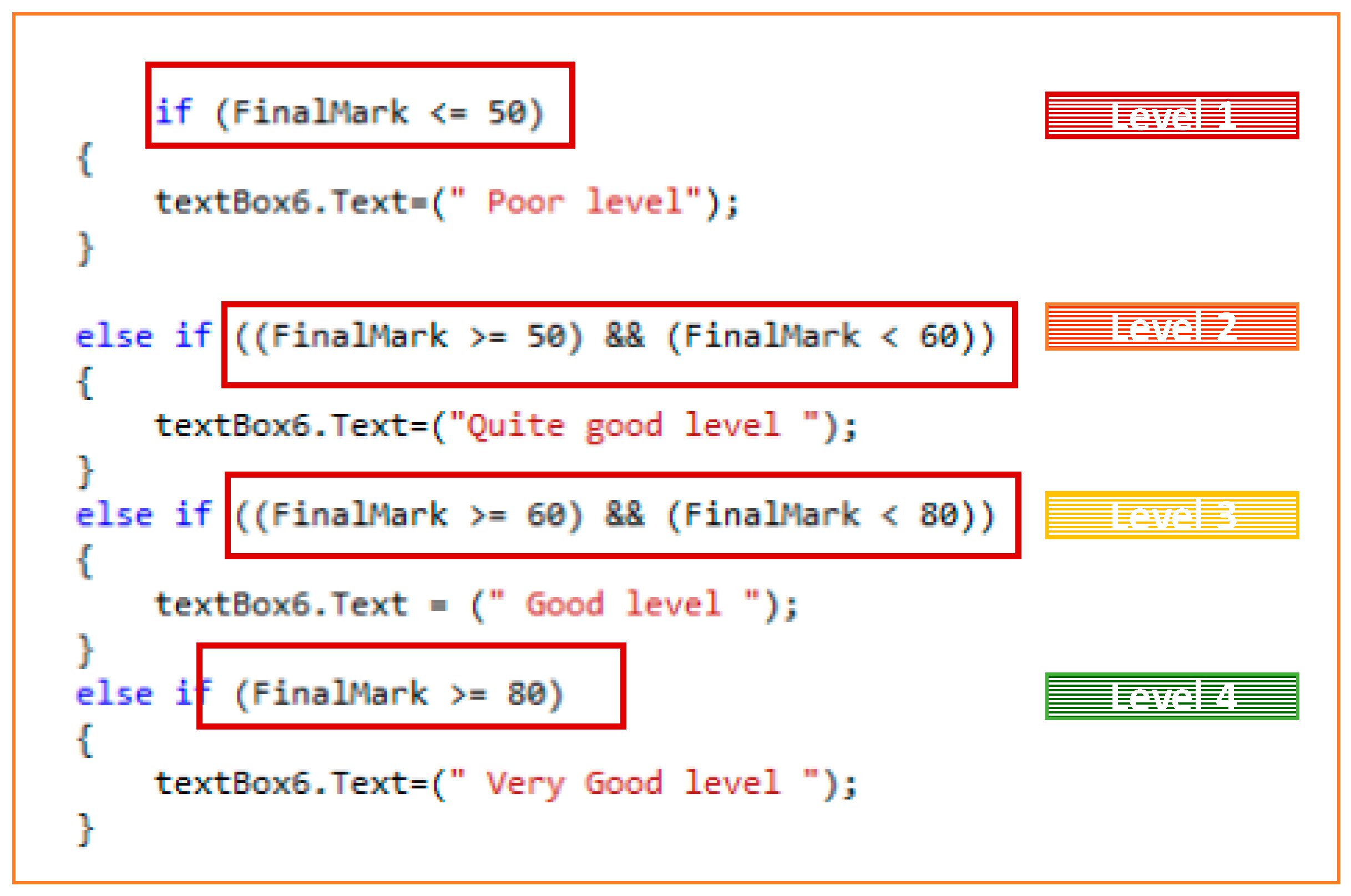 Applsci 14 04578 g007