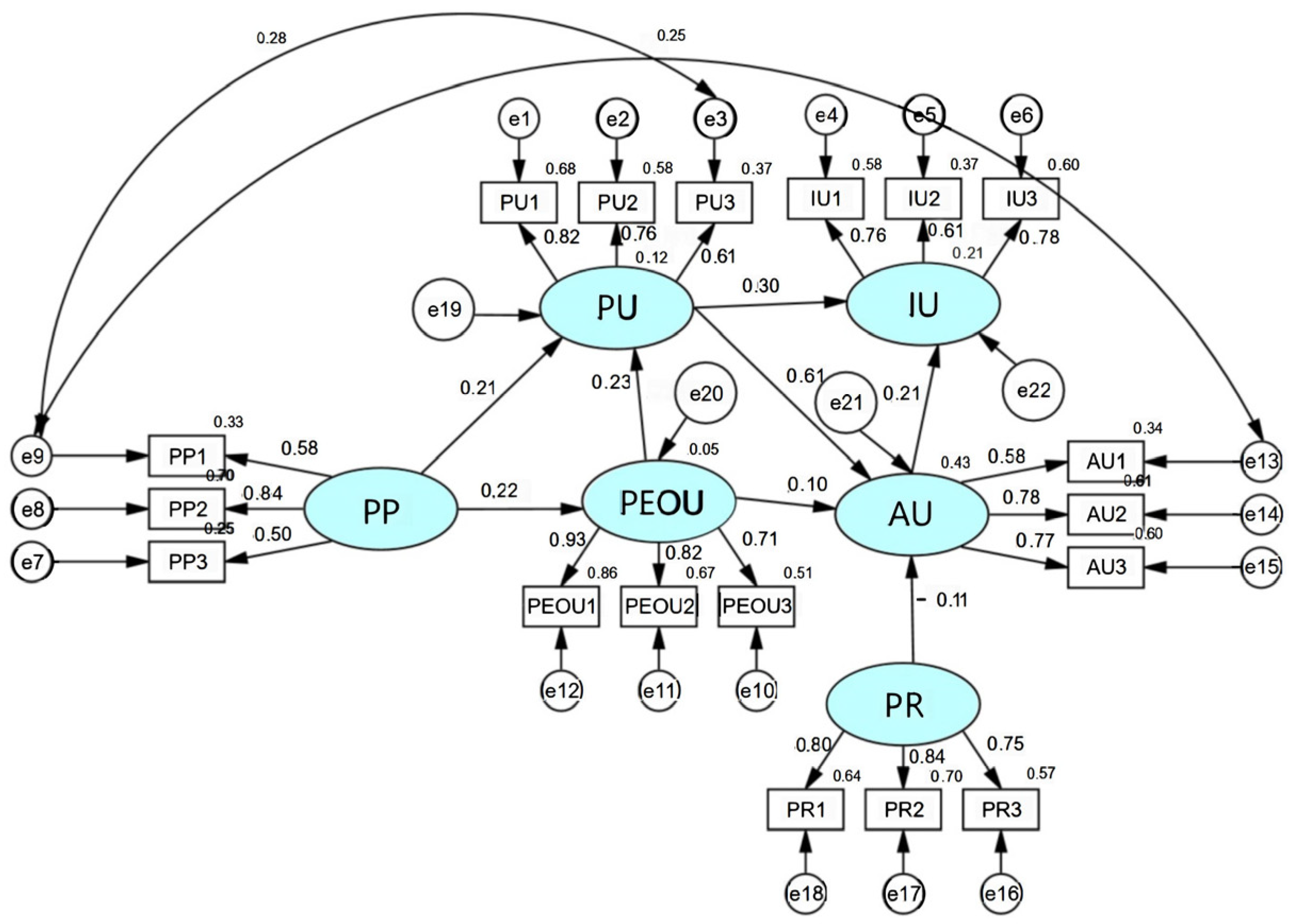 Applsci 14 04580 g003 Applsci 14 04580 g003