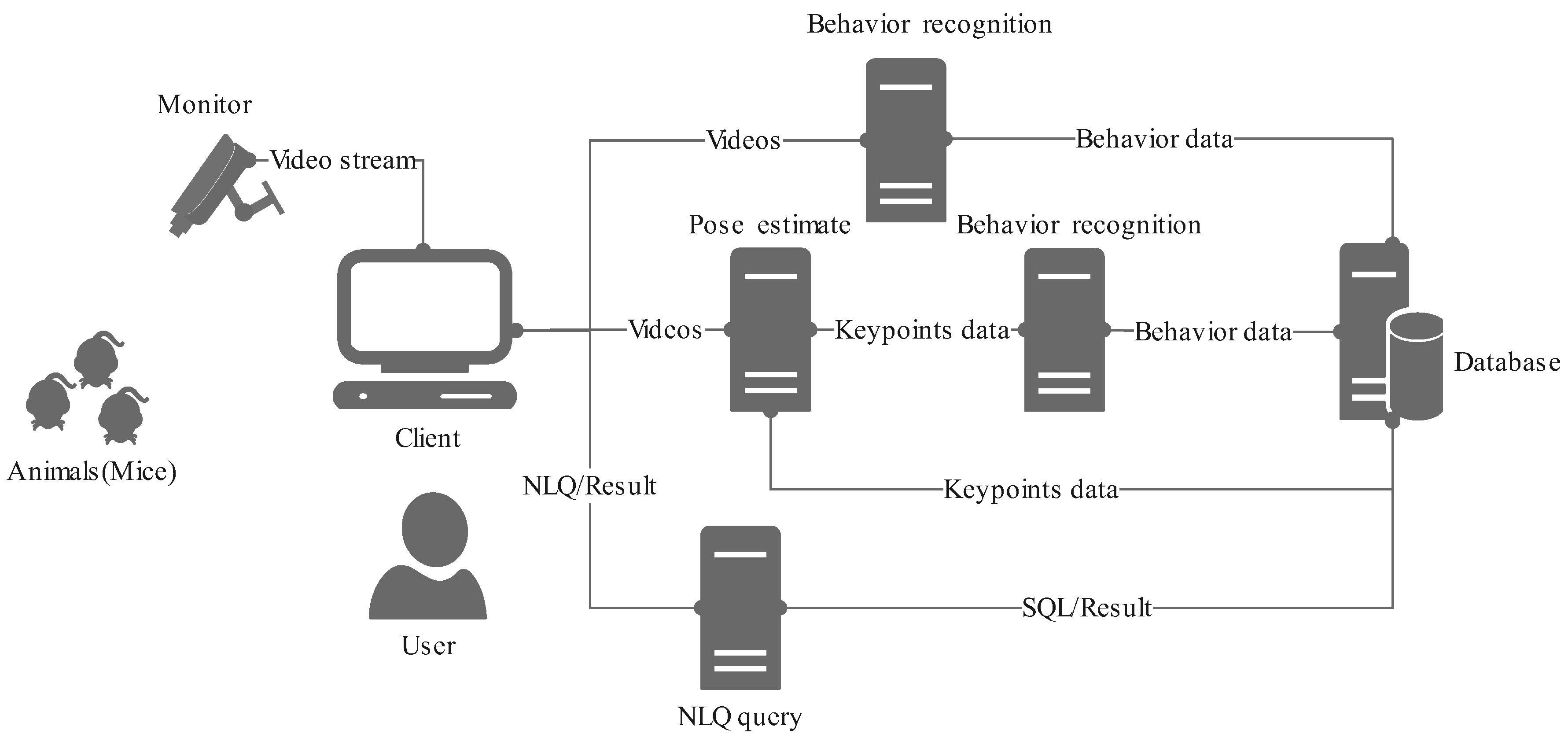 Applsci 14 04583 g001