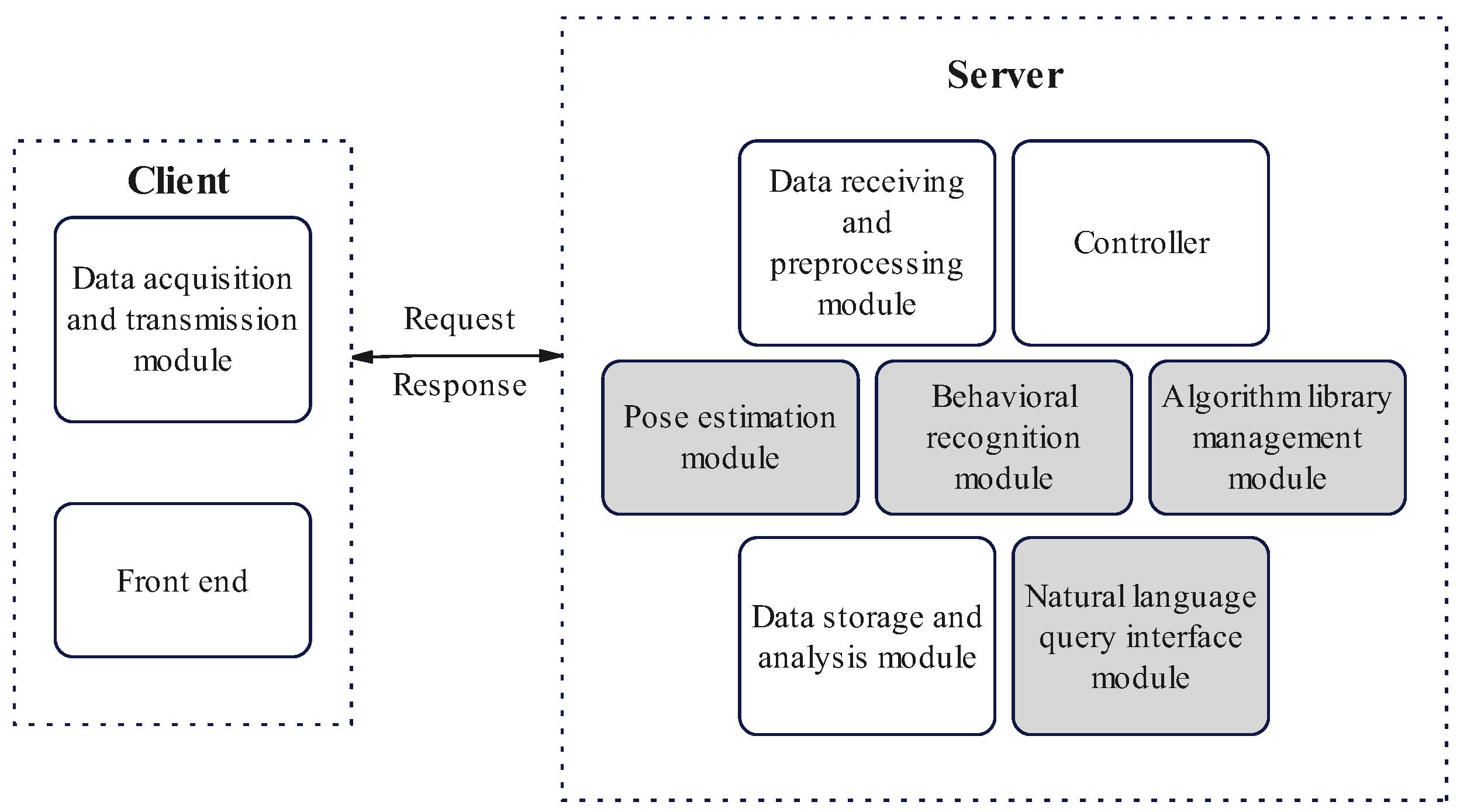 Applsci 14 04583 g002