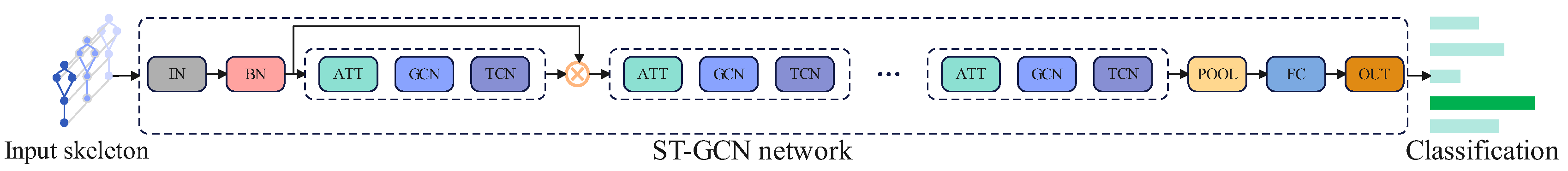 Applsci 14 04583 g004