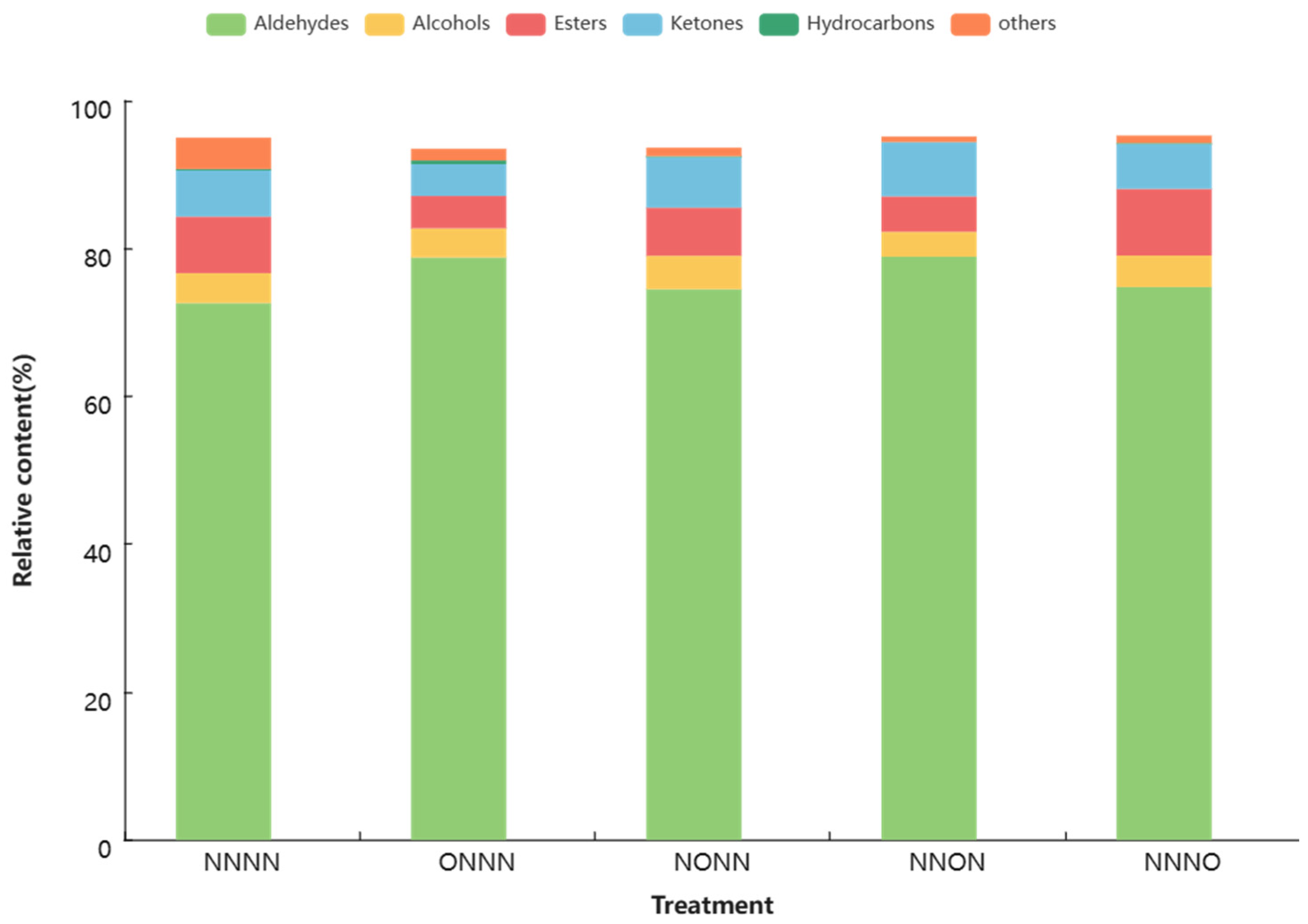 Applsci 14 04584 g004