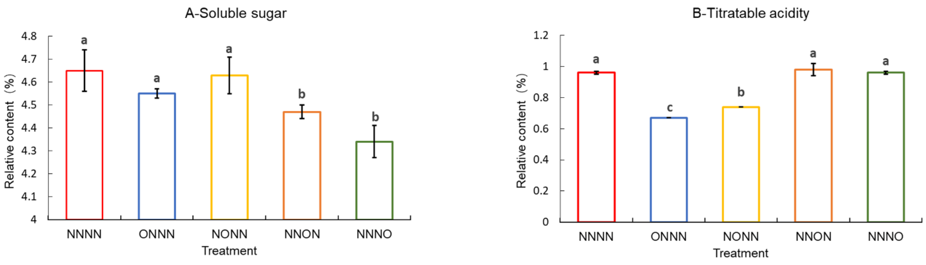 Applsci 14 04584 g005a