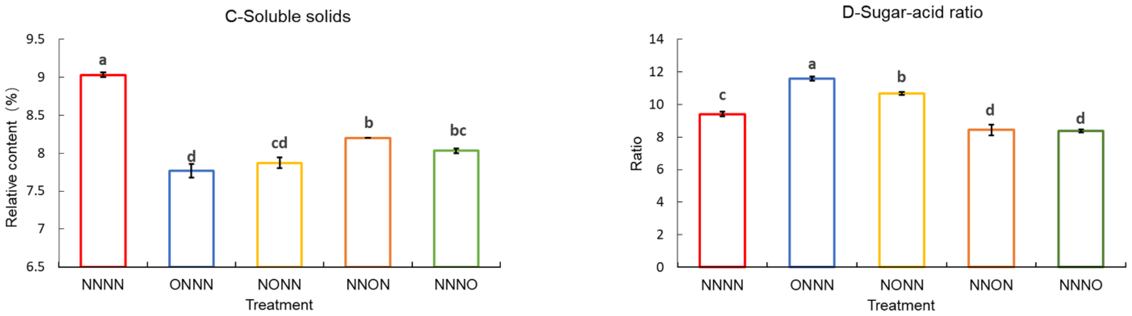 Applsci 14 04584 g005b