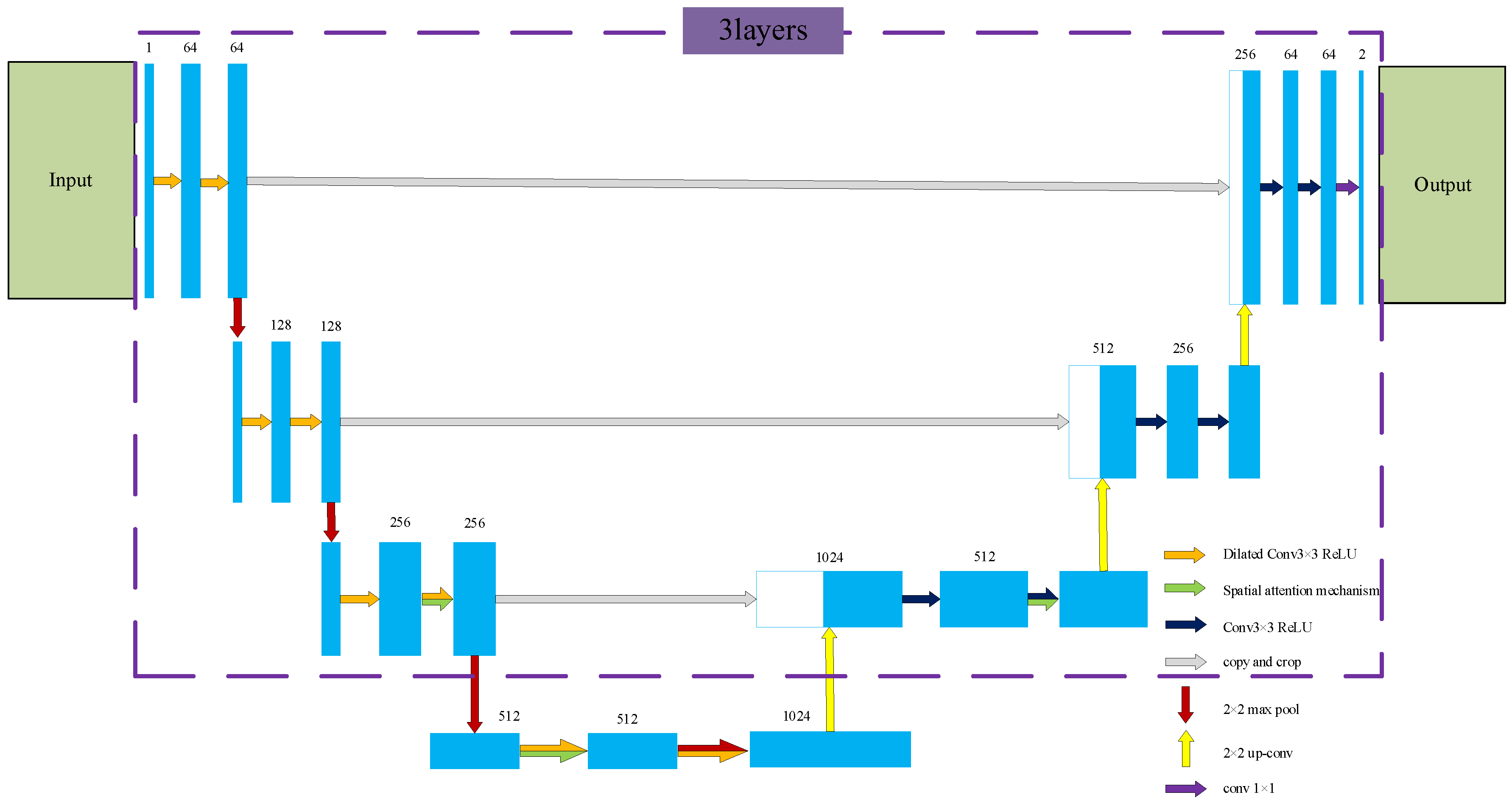 Applsci 14 04587 g001