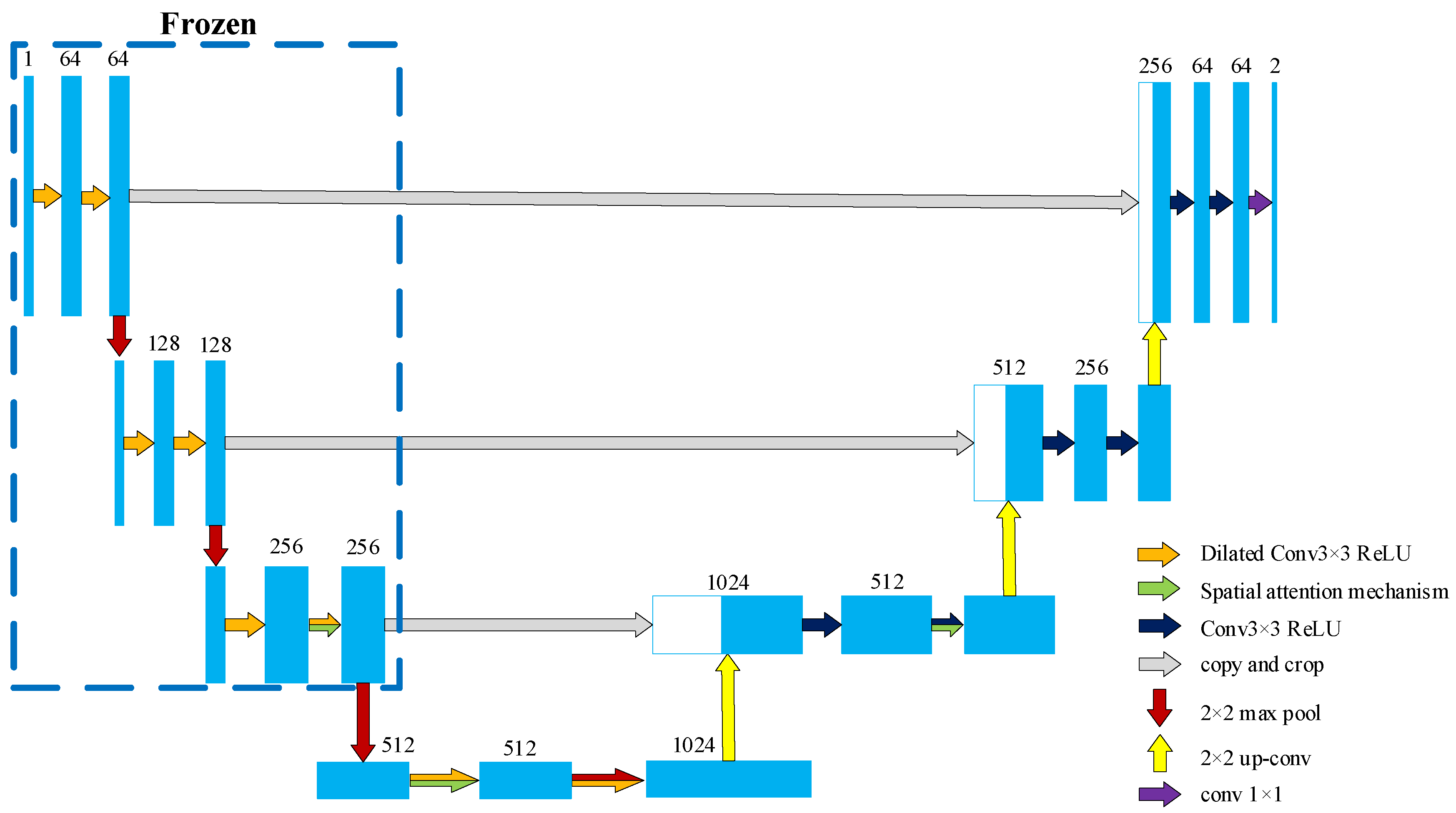 Applsci 14 04587 g005