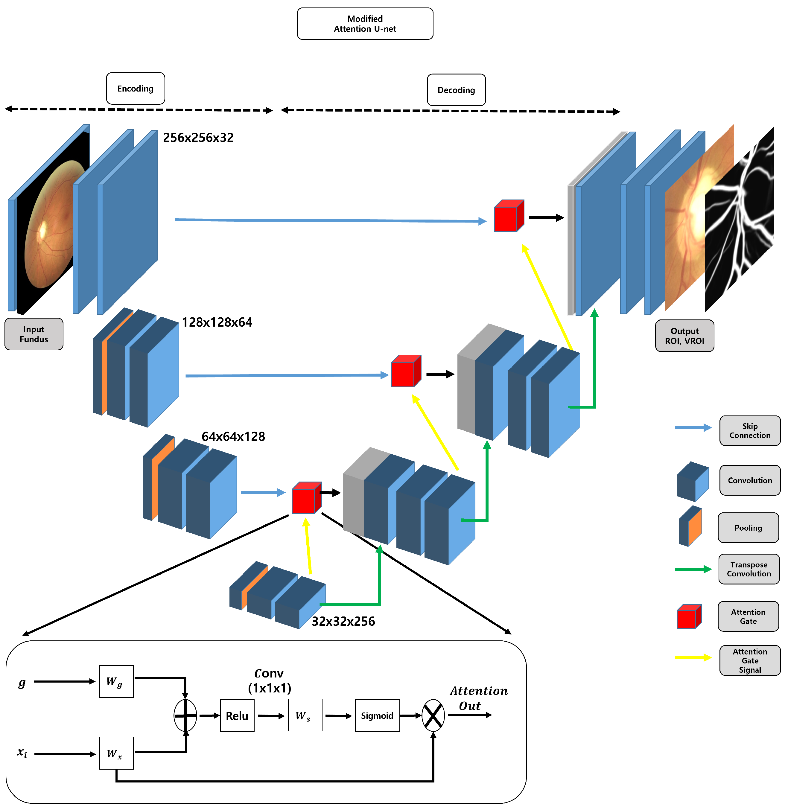 Applsci 14 04588 g003
