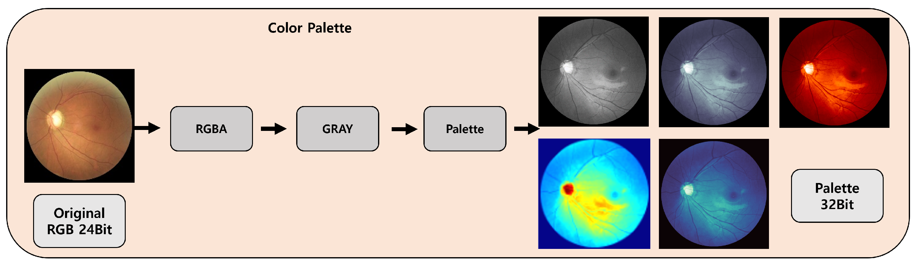 Applsci 14 04588 g004