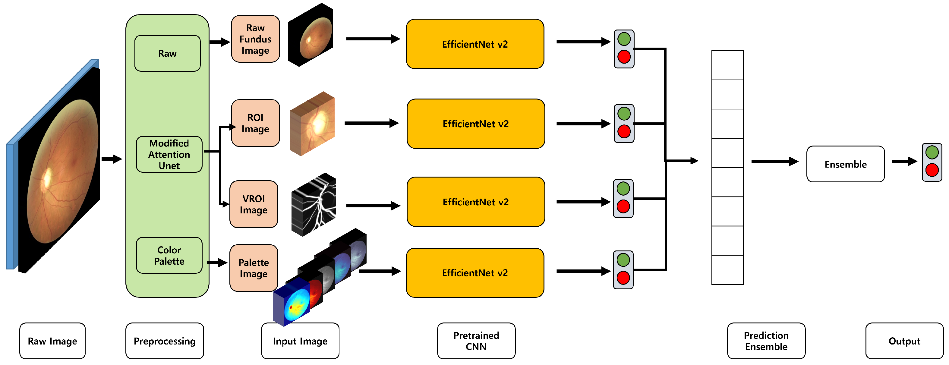 Applsci 14 04588 g005