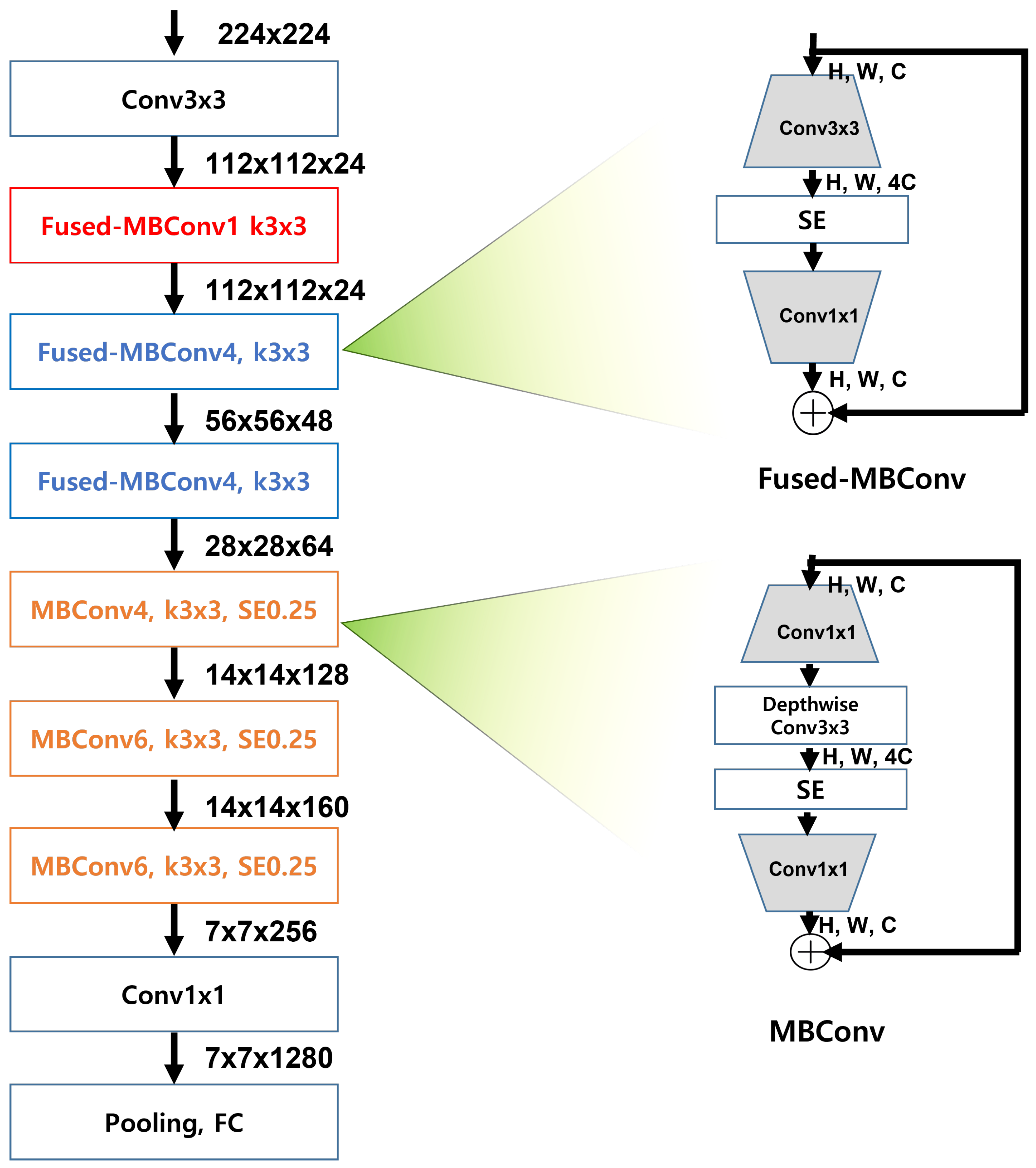 Applsci 14 04588 g006