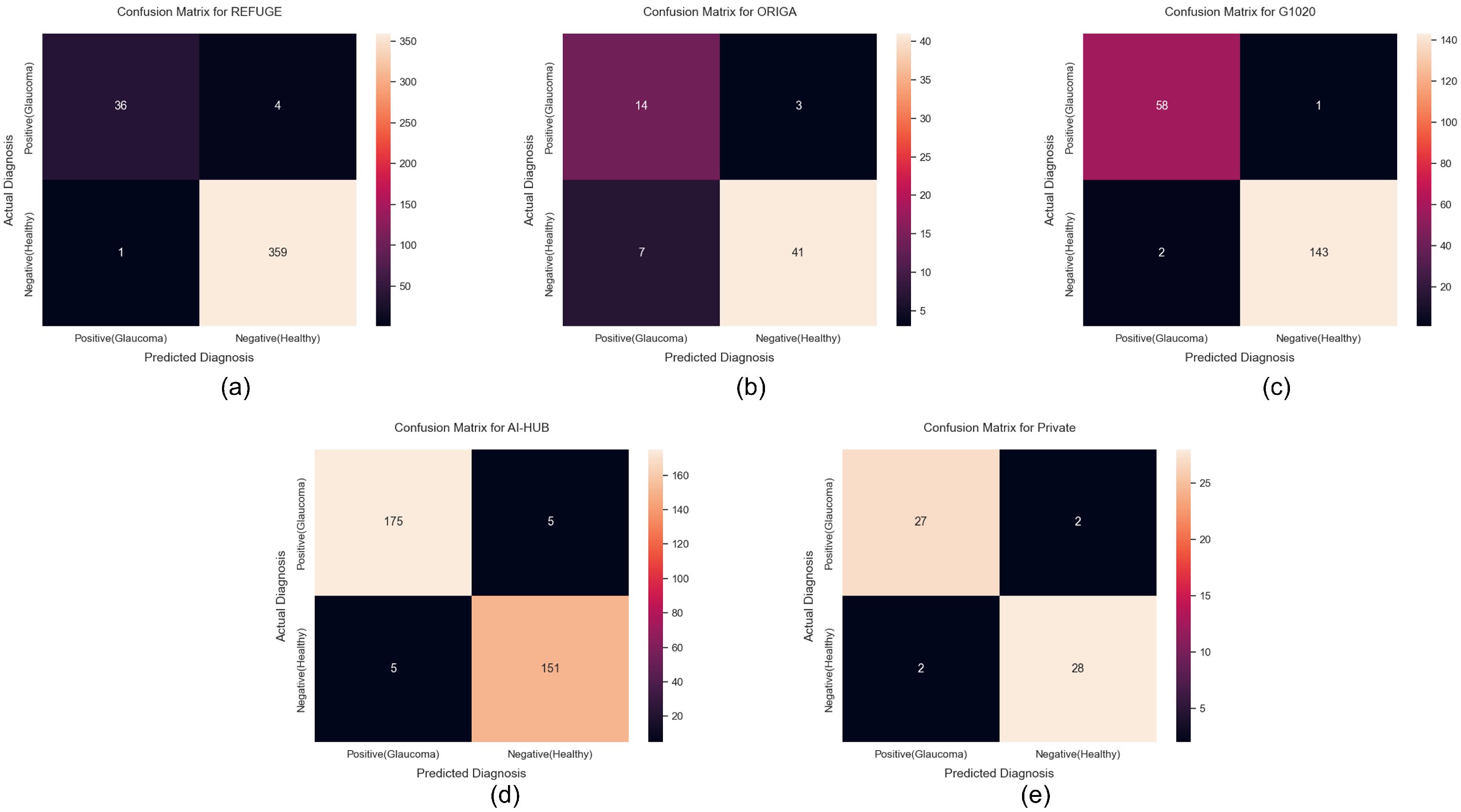 Applsci 14 04588 g008