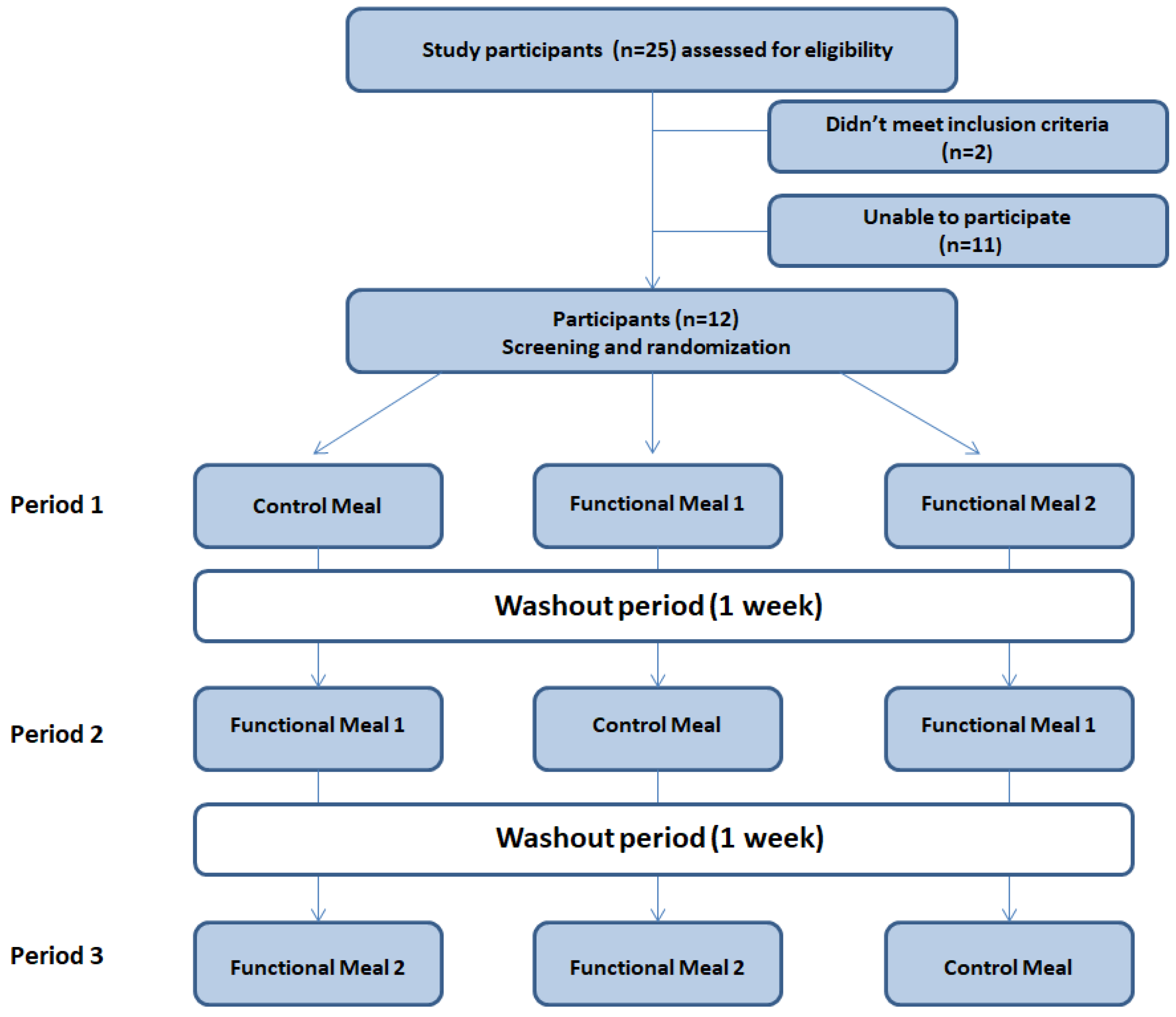 Applsci 14 04591 g001 Applsci 14 04591 g001