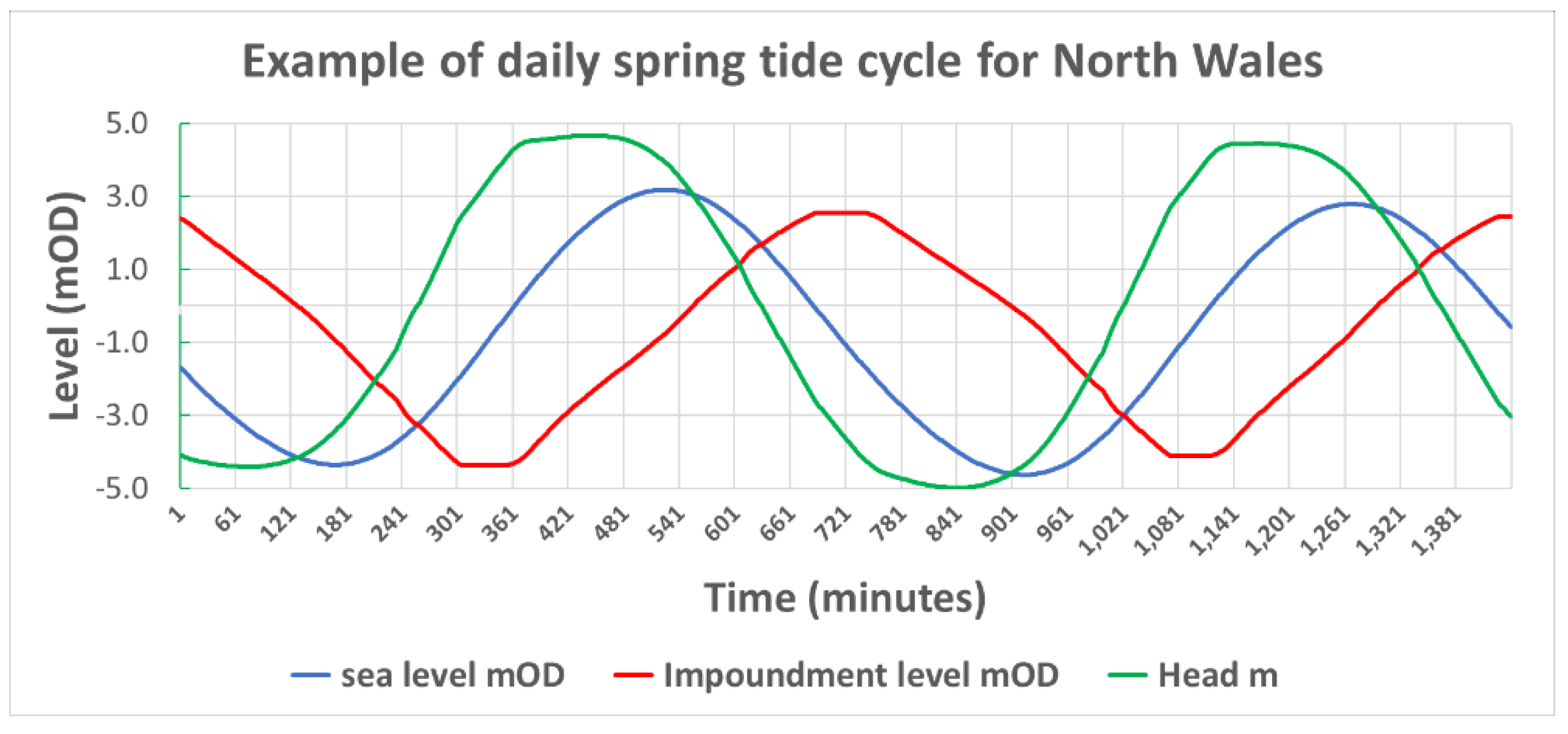 Applsci 14 04592 g002