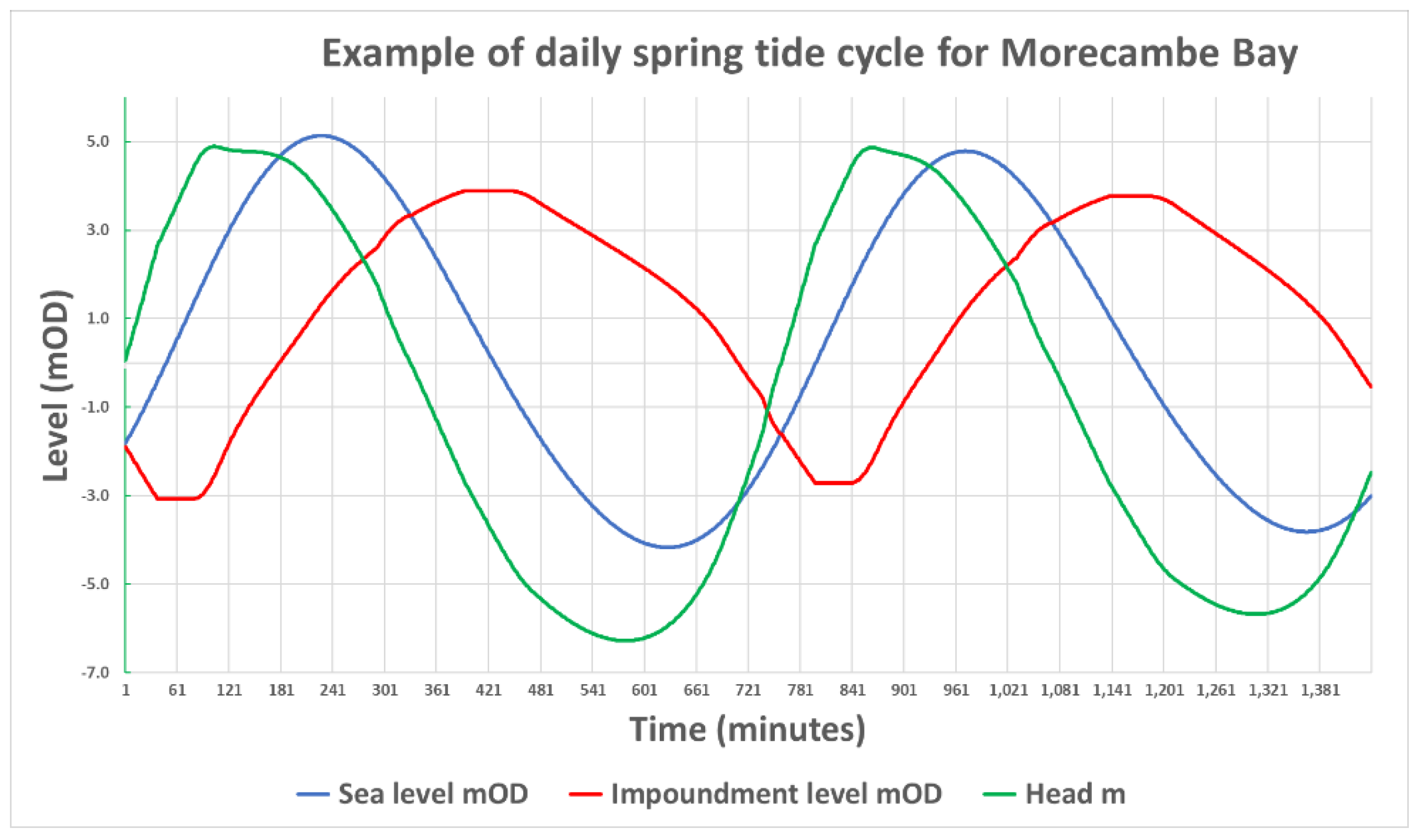 Applsci 14 04592 g003