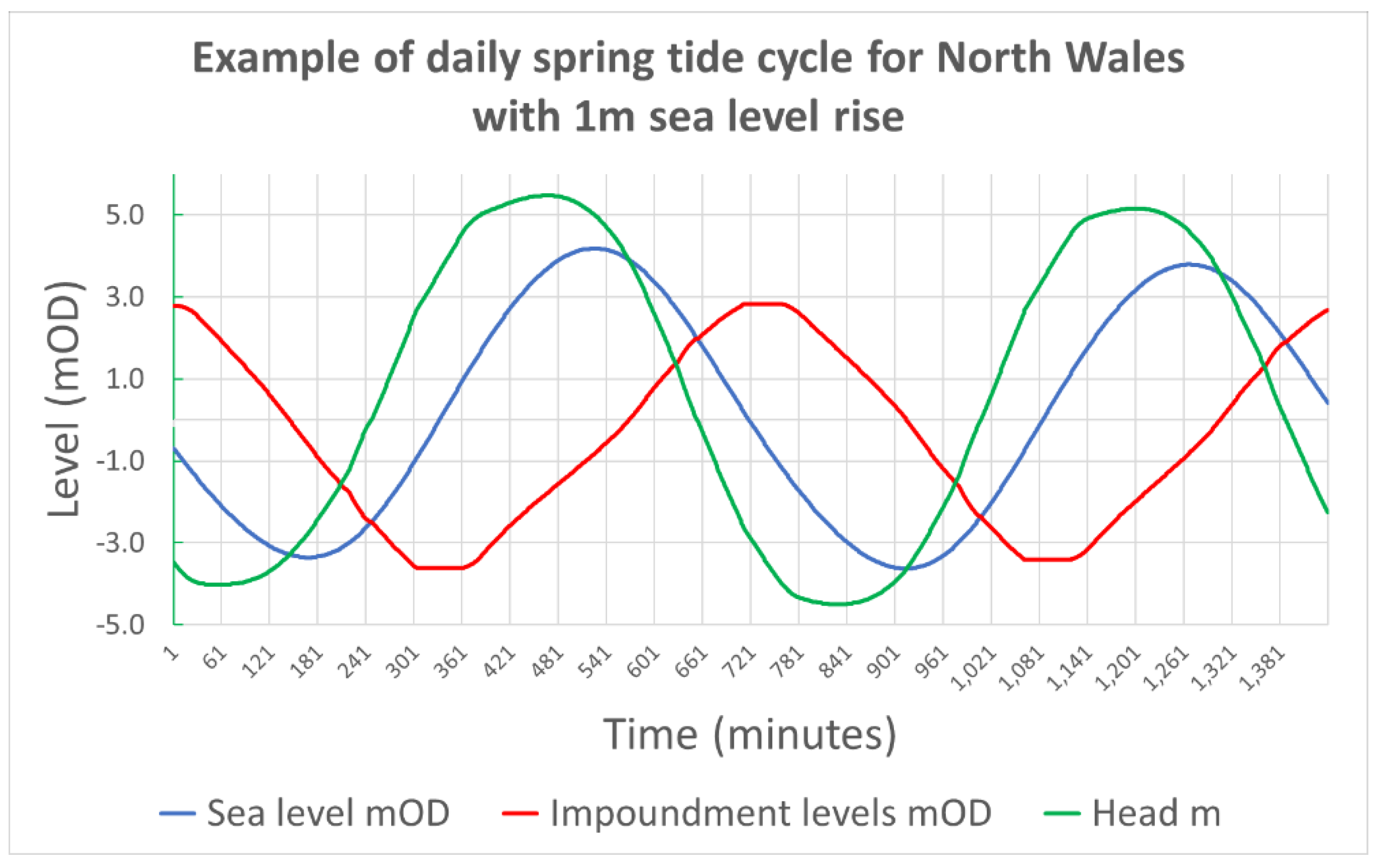 Applsci 14 04592 g004