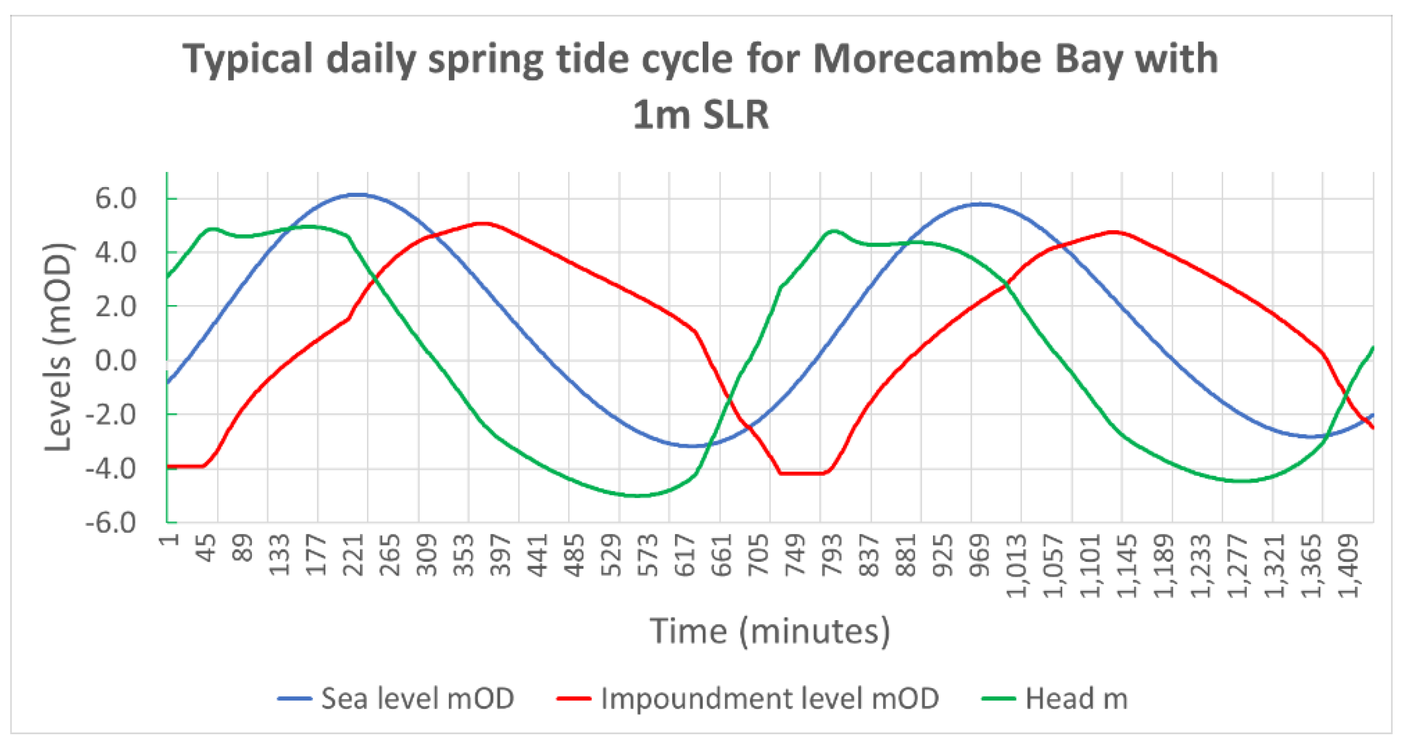 Applsci 14 04592 g005