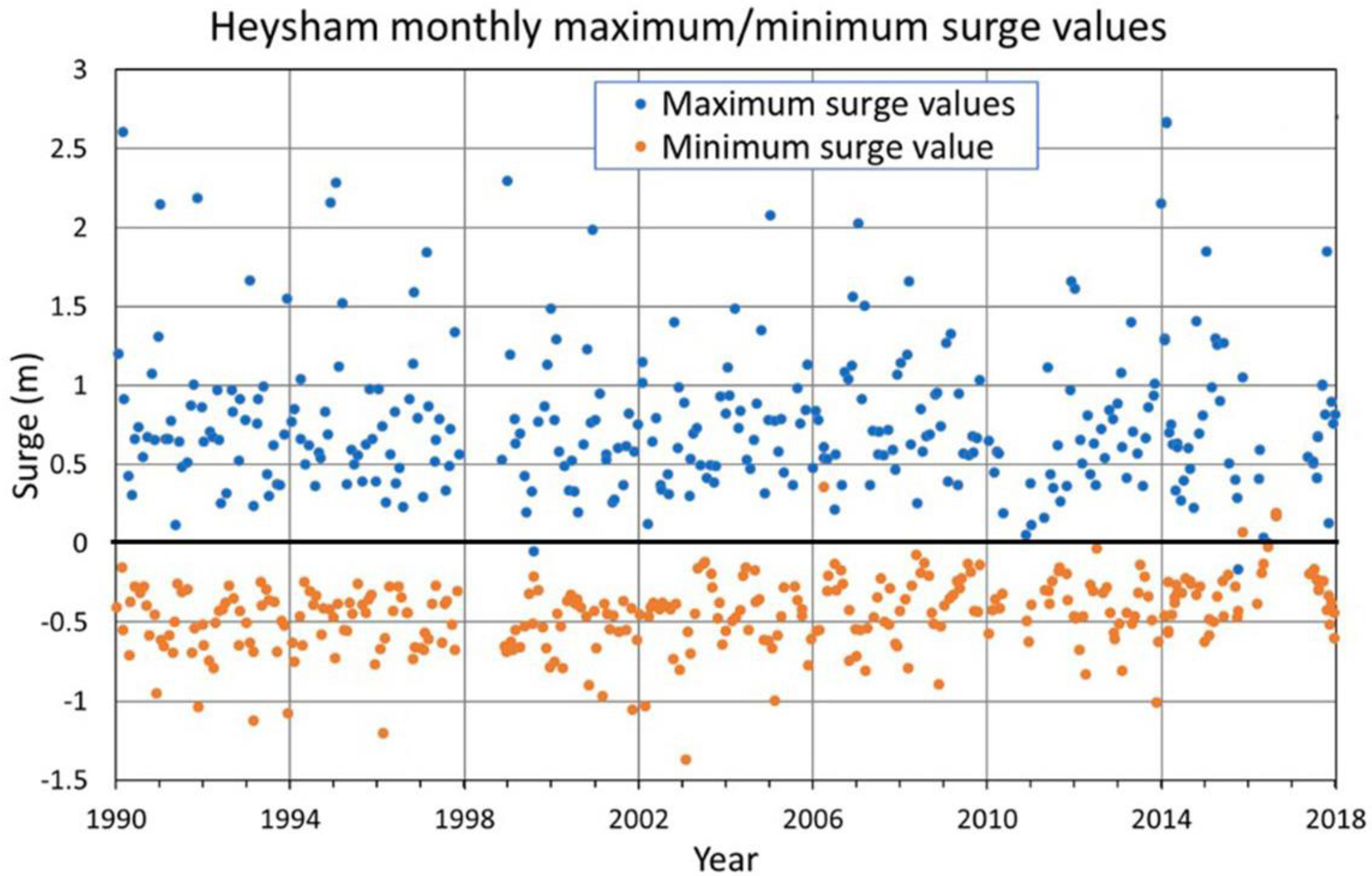 Applsci 14 04592 g007