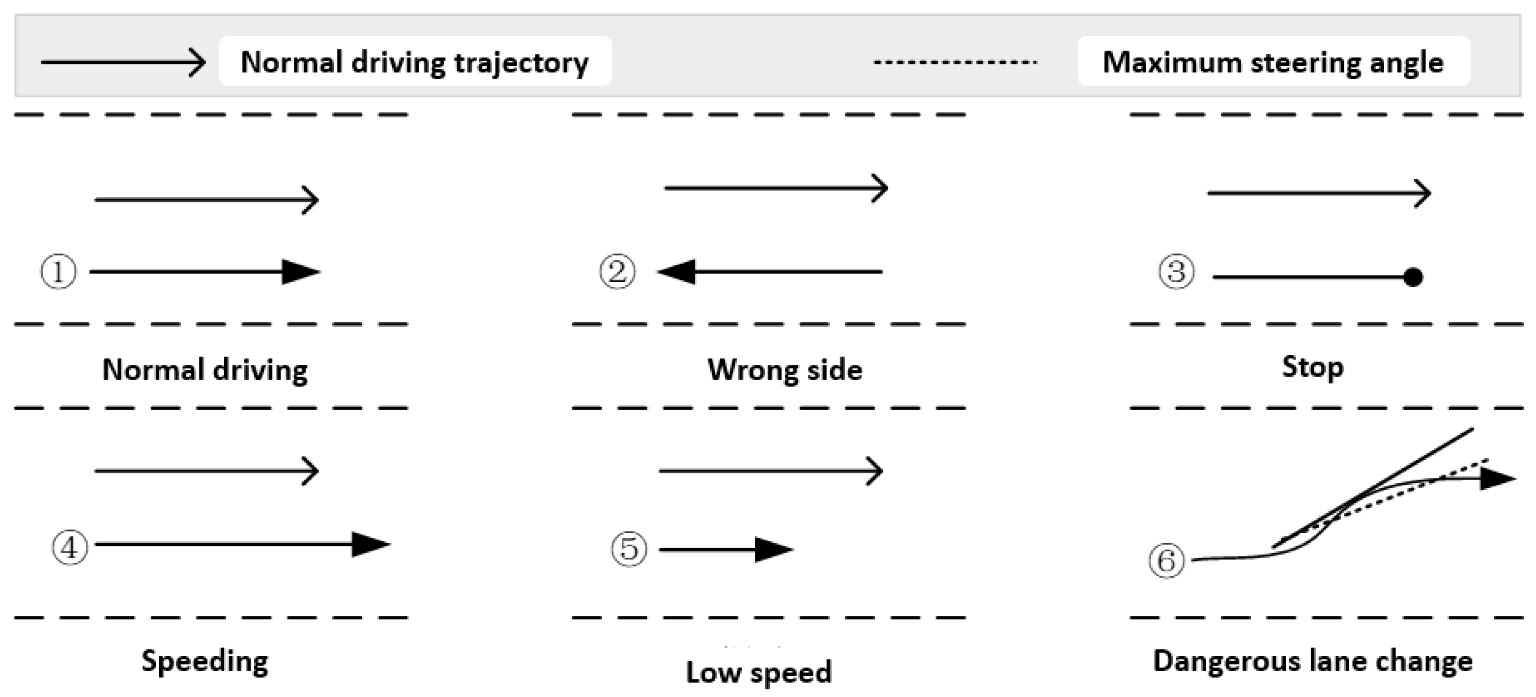 Applsci 14 04593 g003