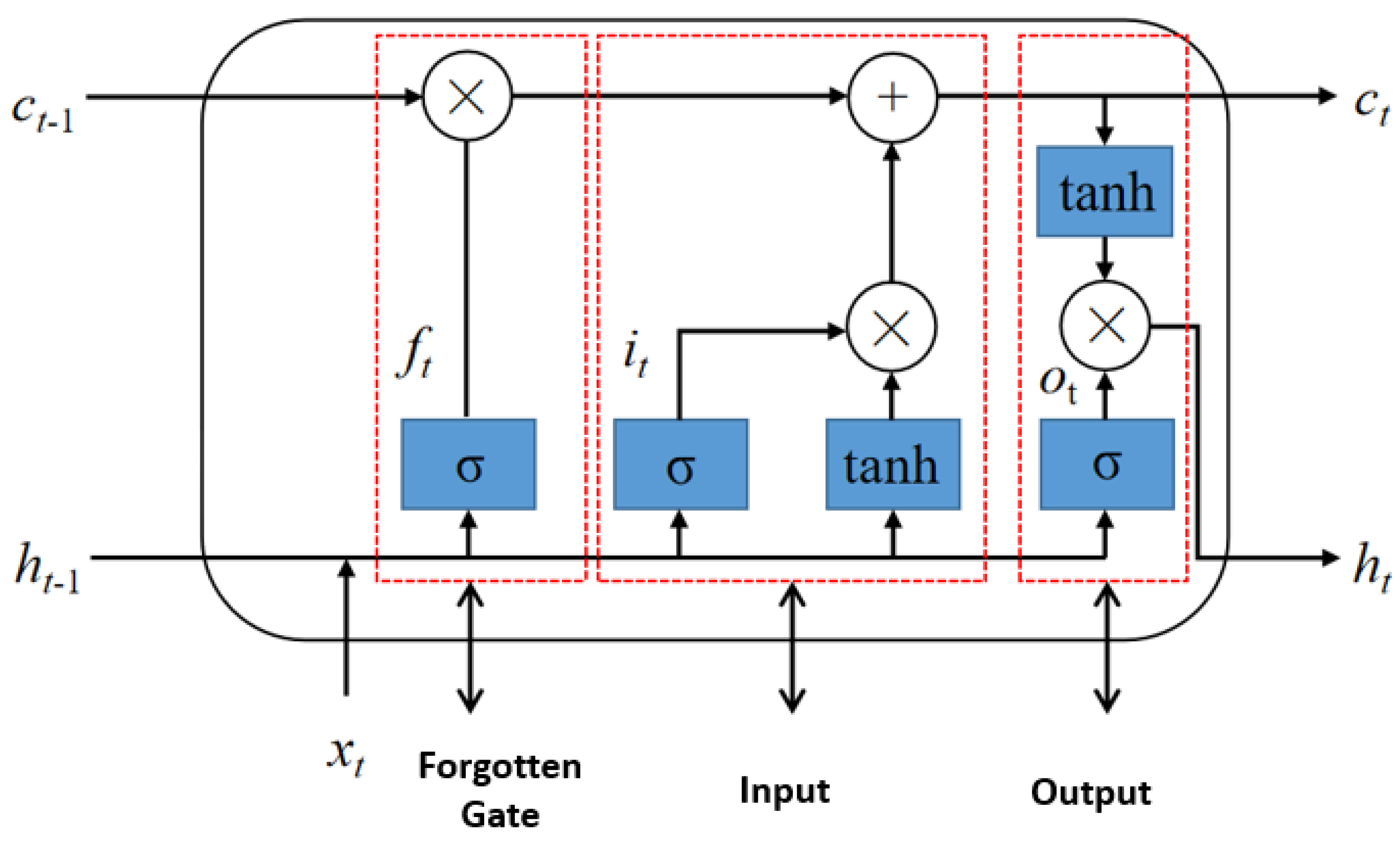 Applsci 14 04593 g006
