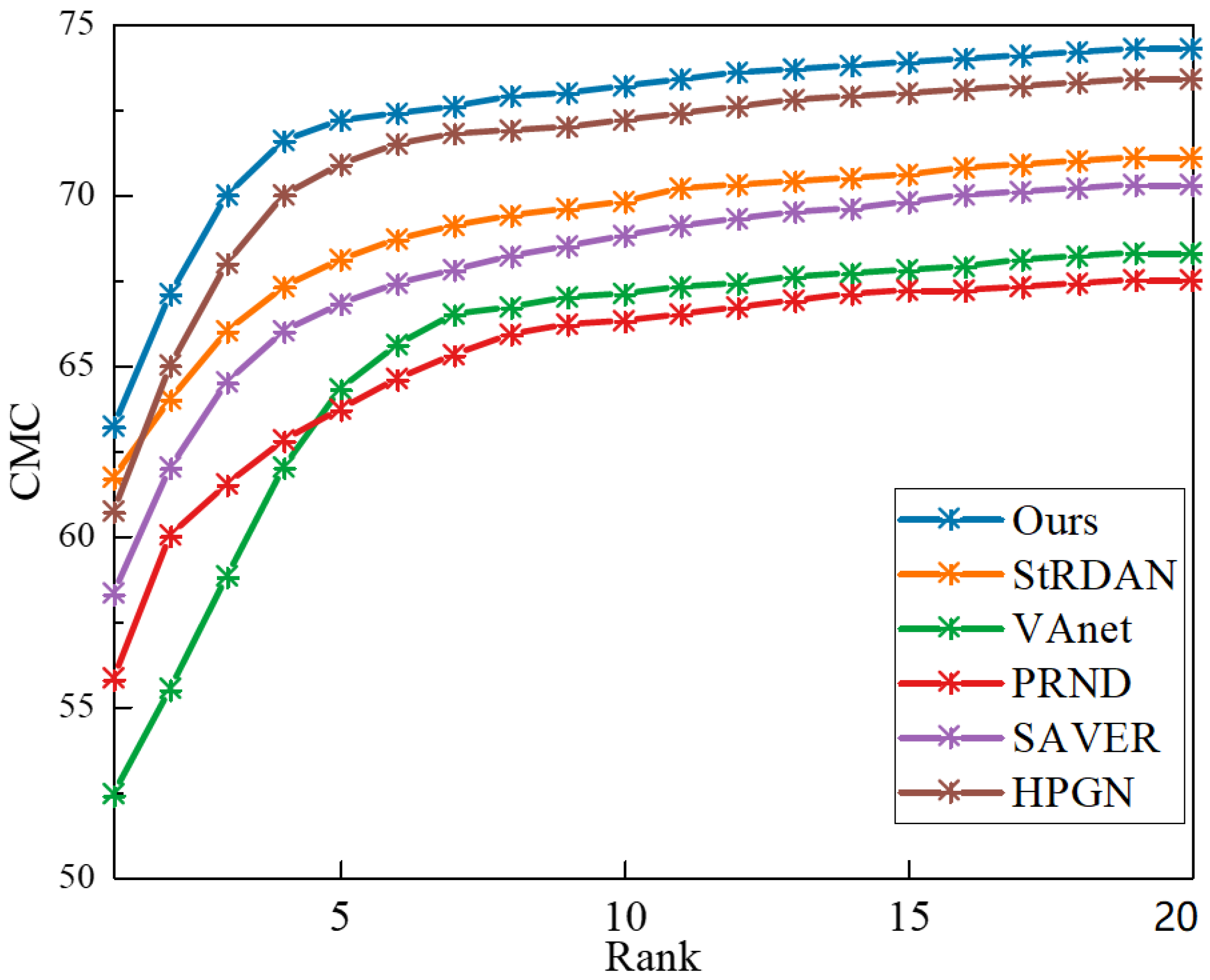 Applsci 14 04593 g012