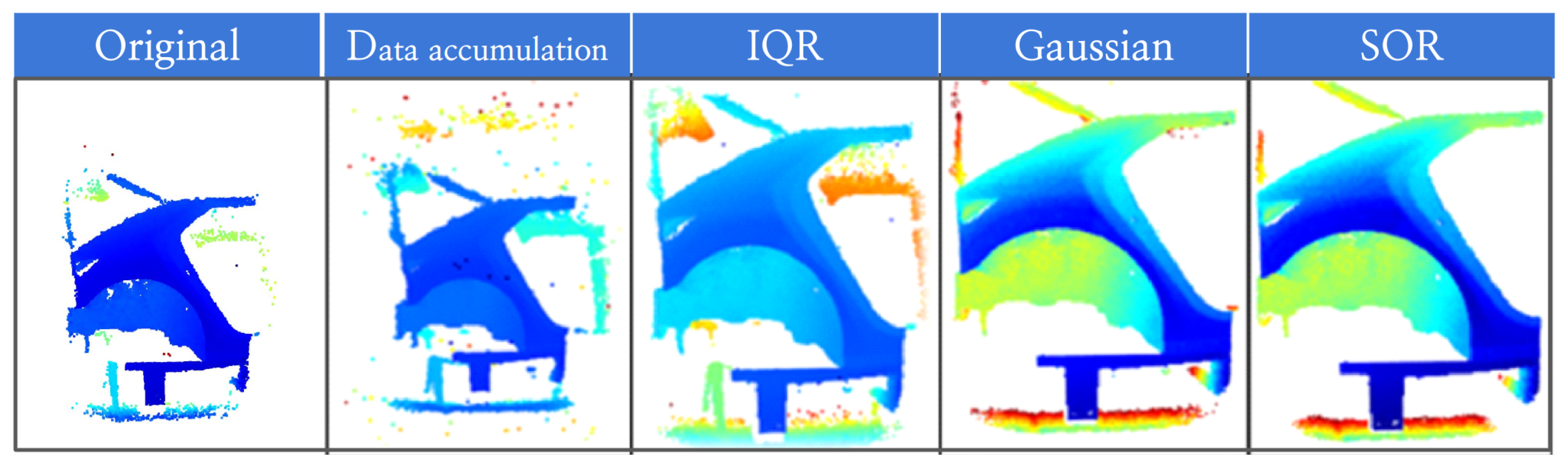 Applsci 14 04595 g003