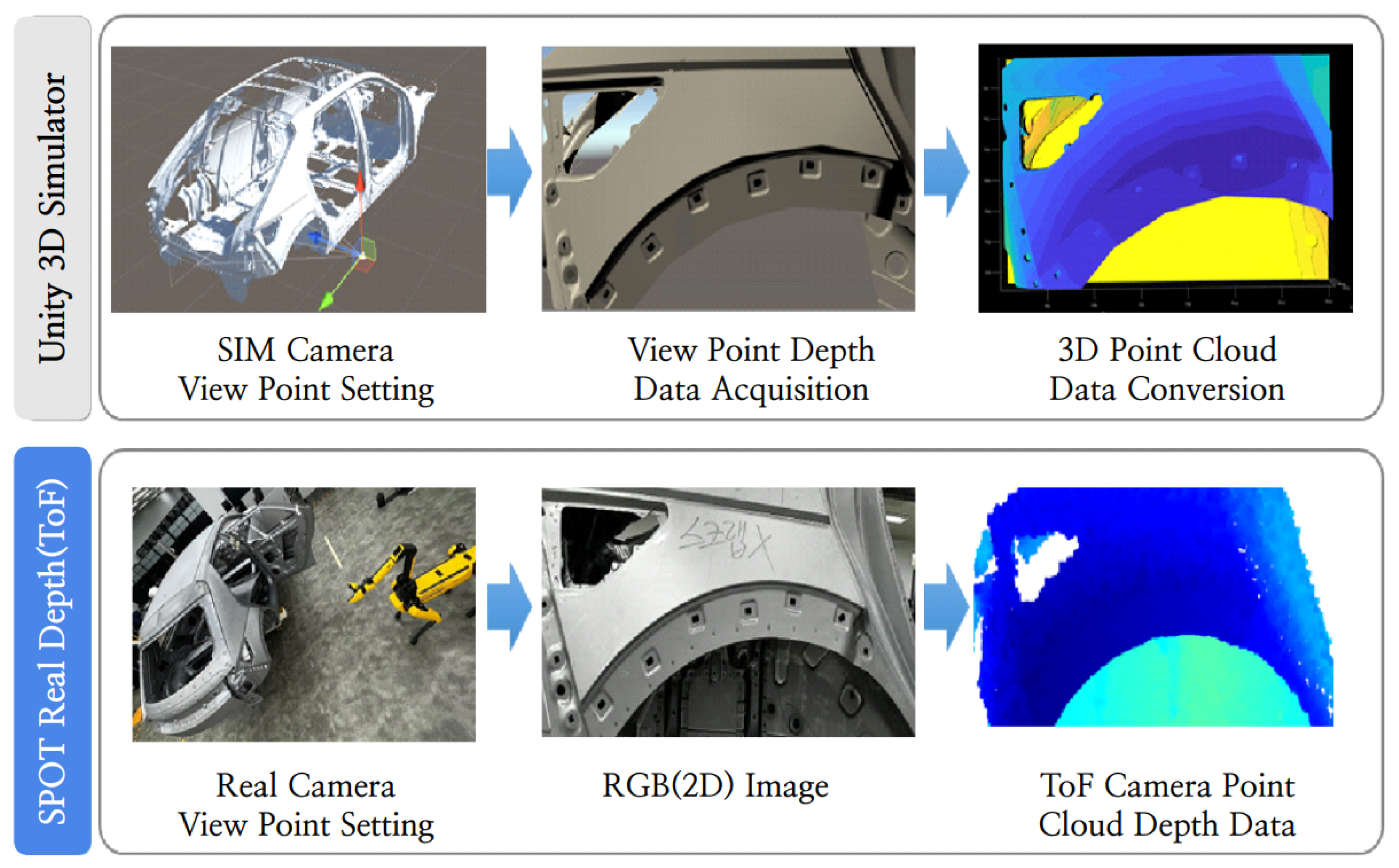 Applsci 14 04595 g004