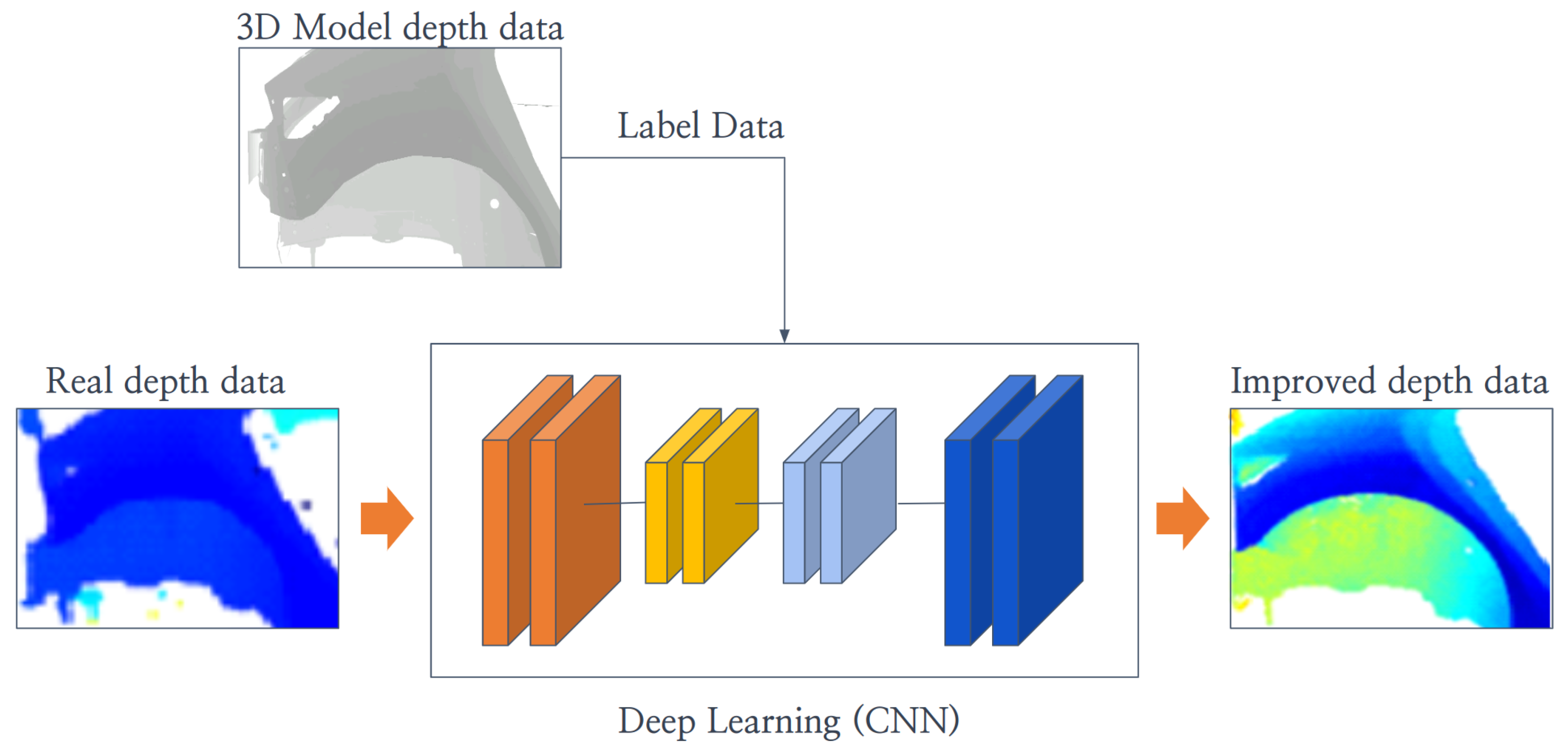 Applsci 14 04595 g006