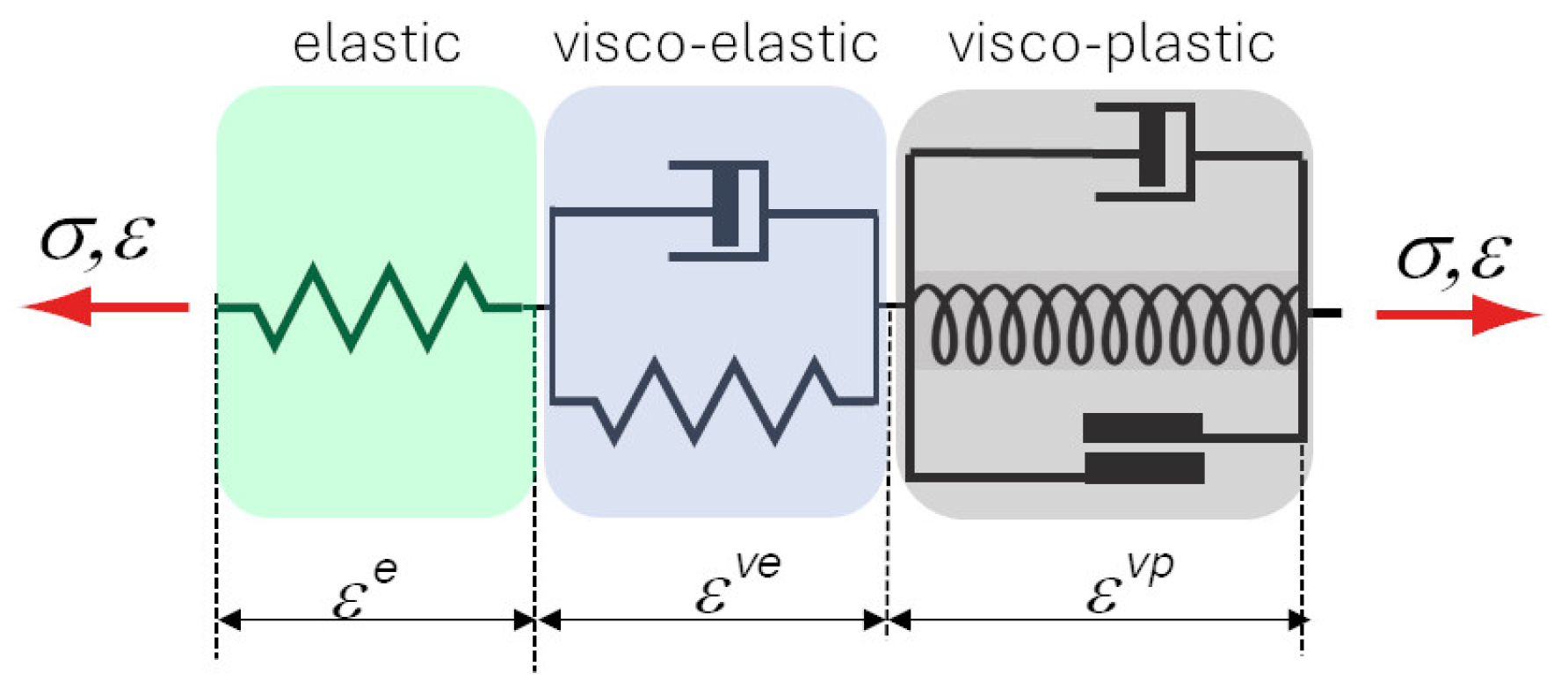 Applsci 14 04597 g005