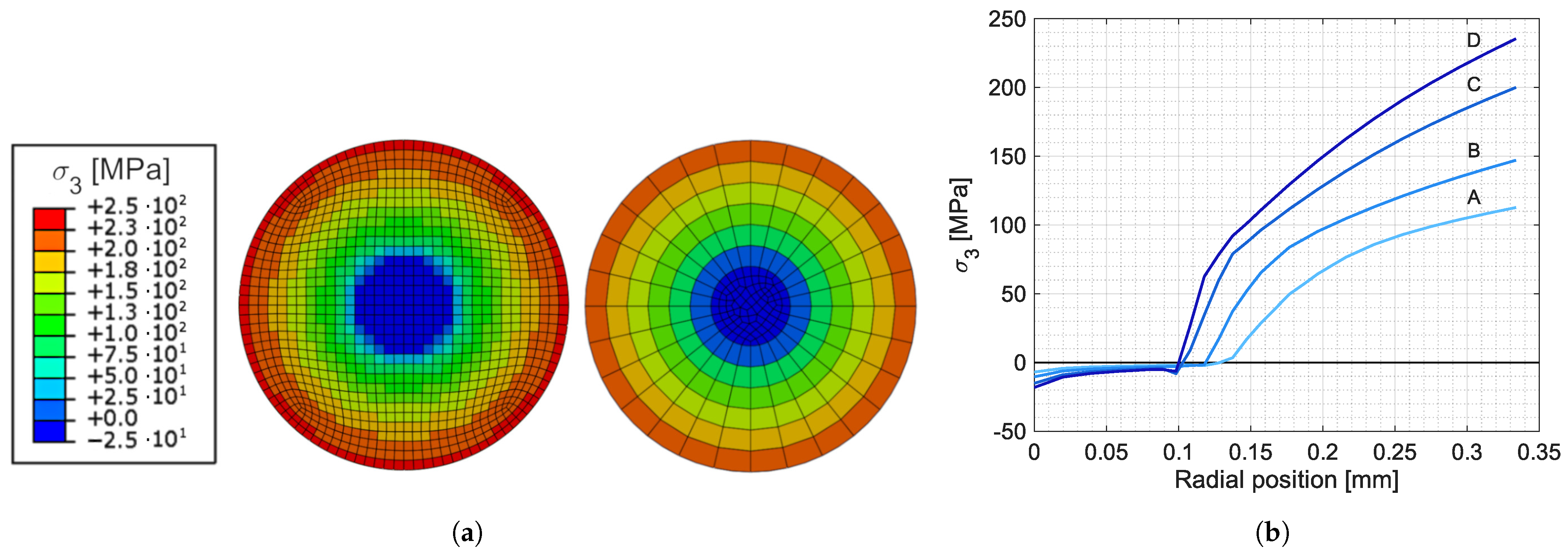 Applsci 14 04597 g008