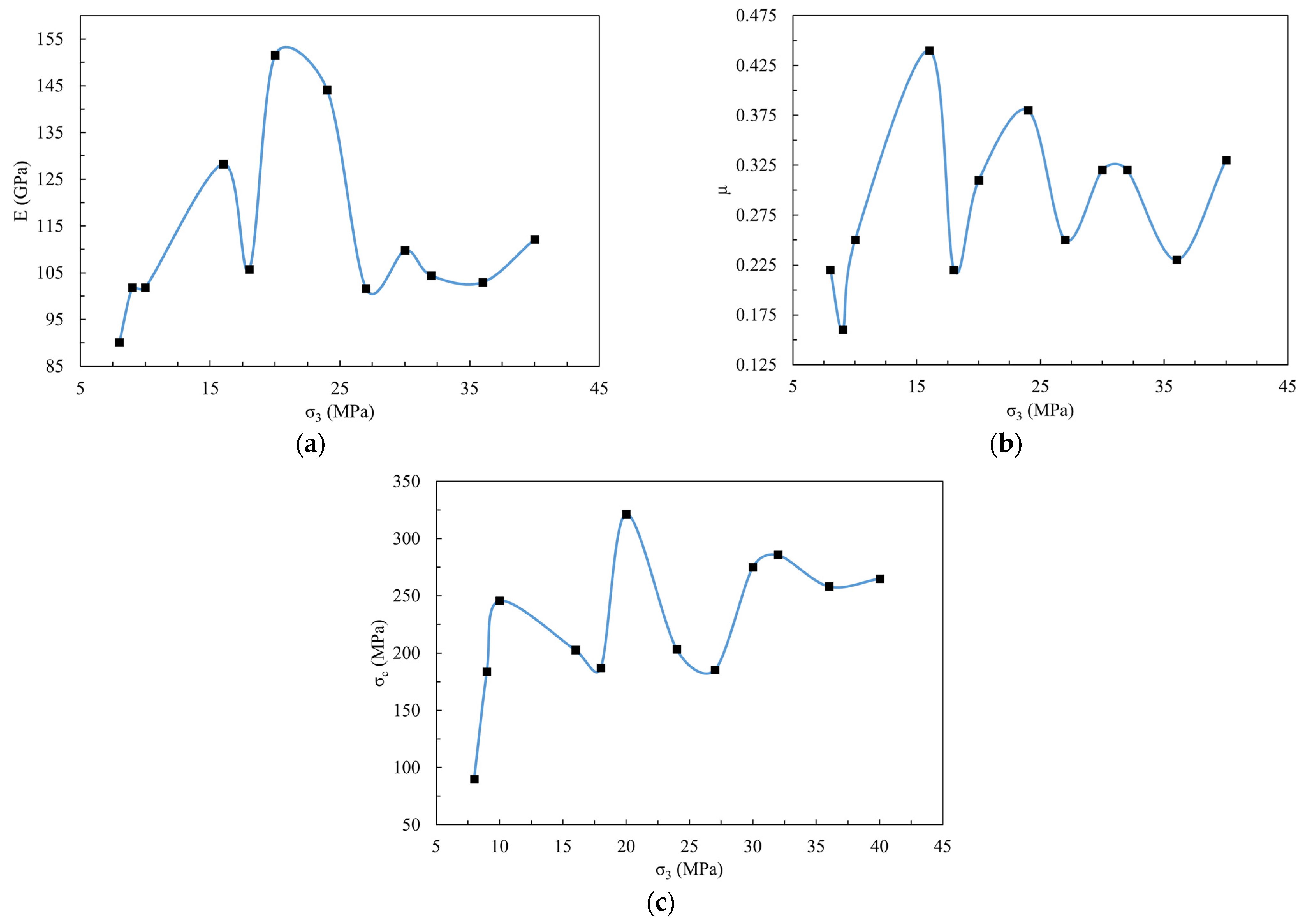 Applsci 14 04598 g004