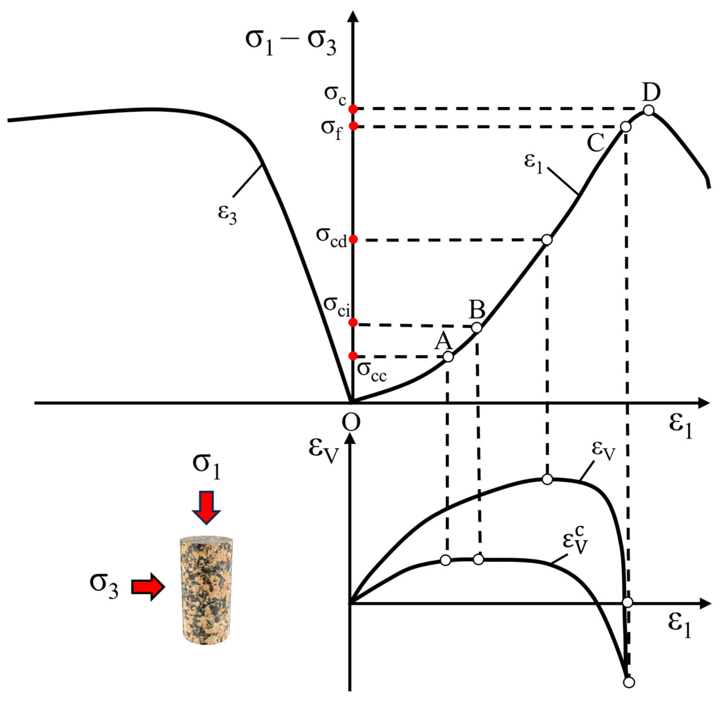 Applsci 14 04598 g006