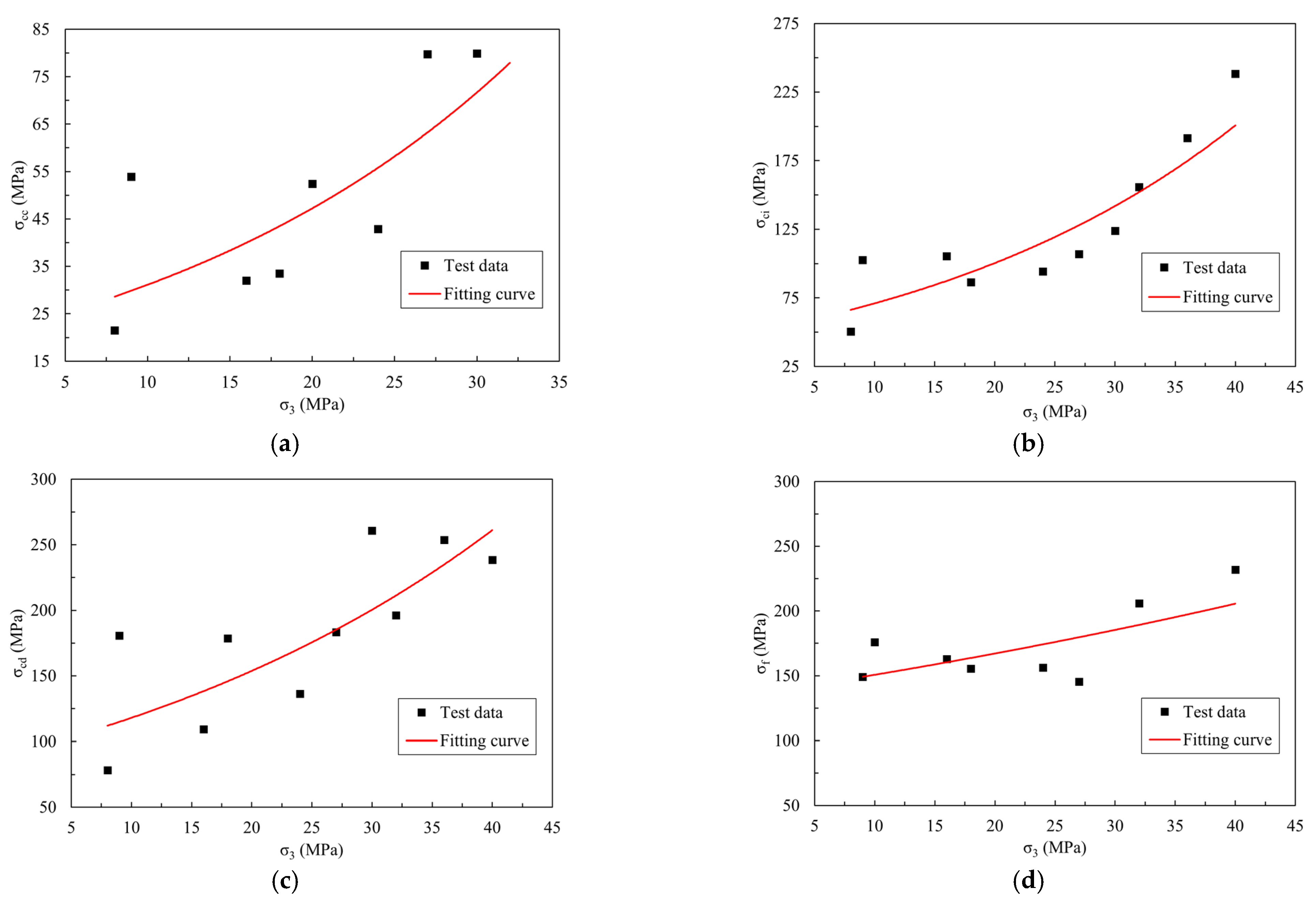 Applsci 14 04598 g008