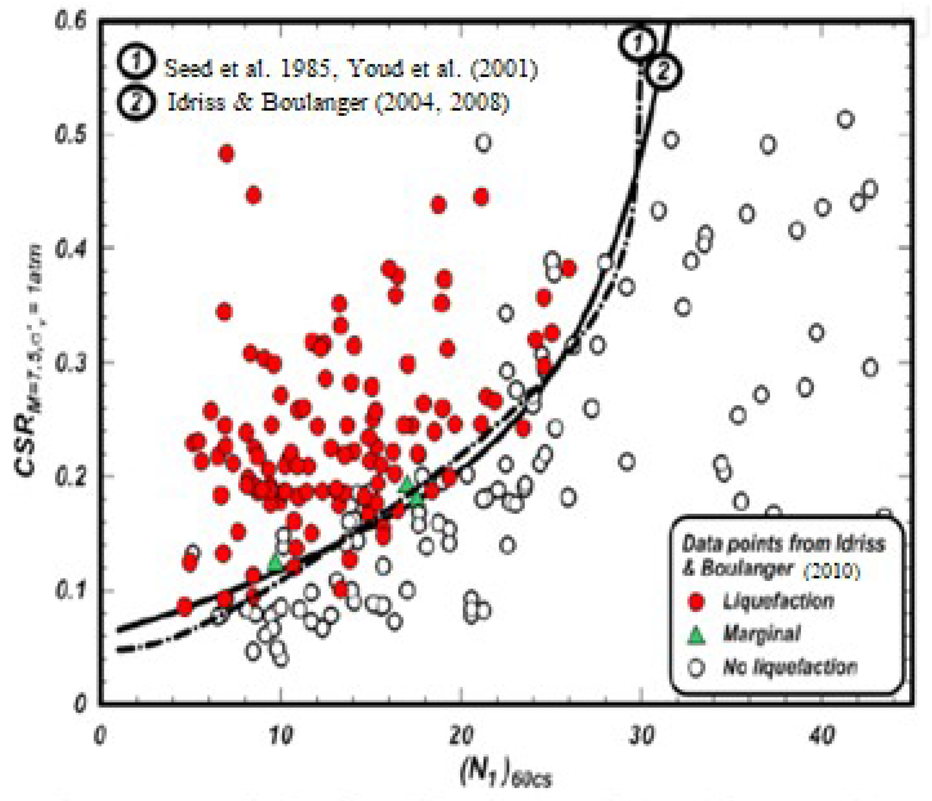 Applsci 14 04599 g003