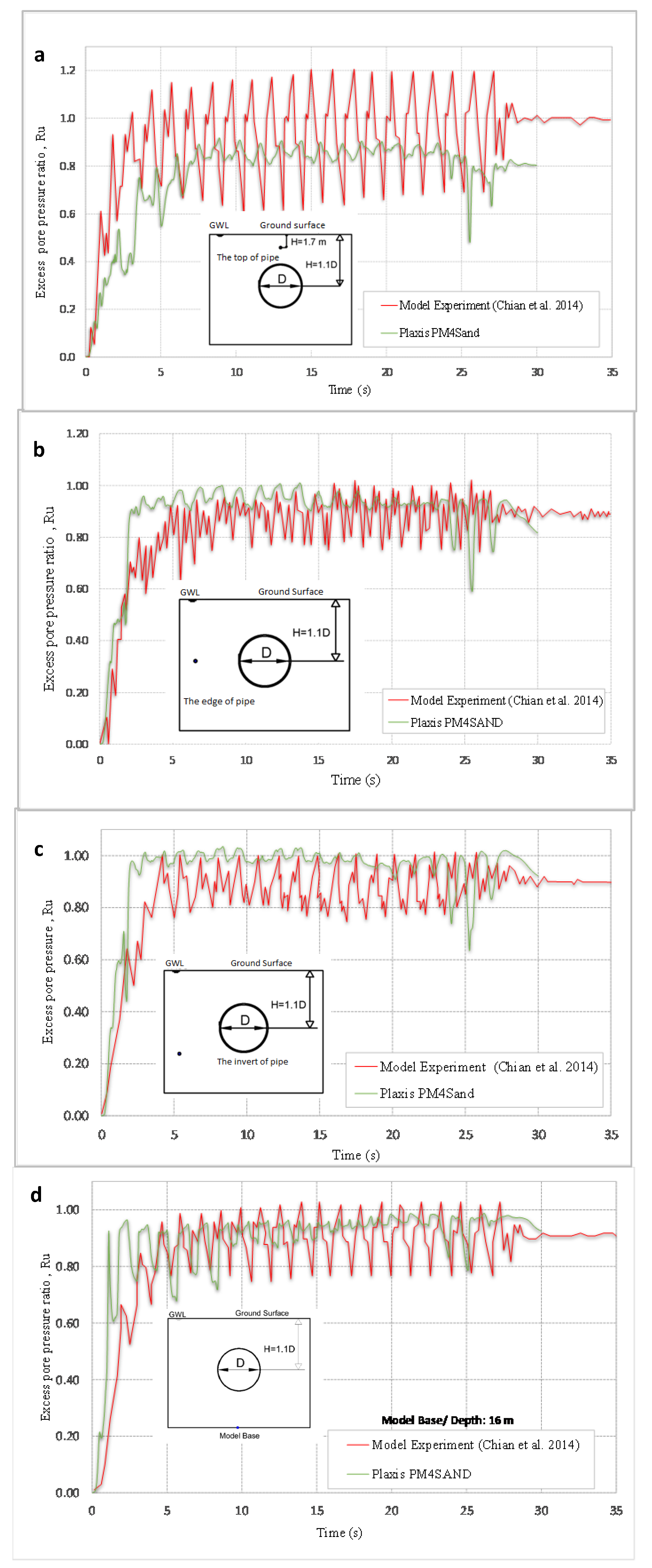 Applsci 14 04599 g005