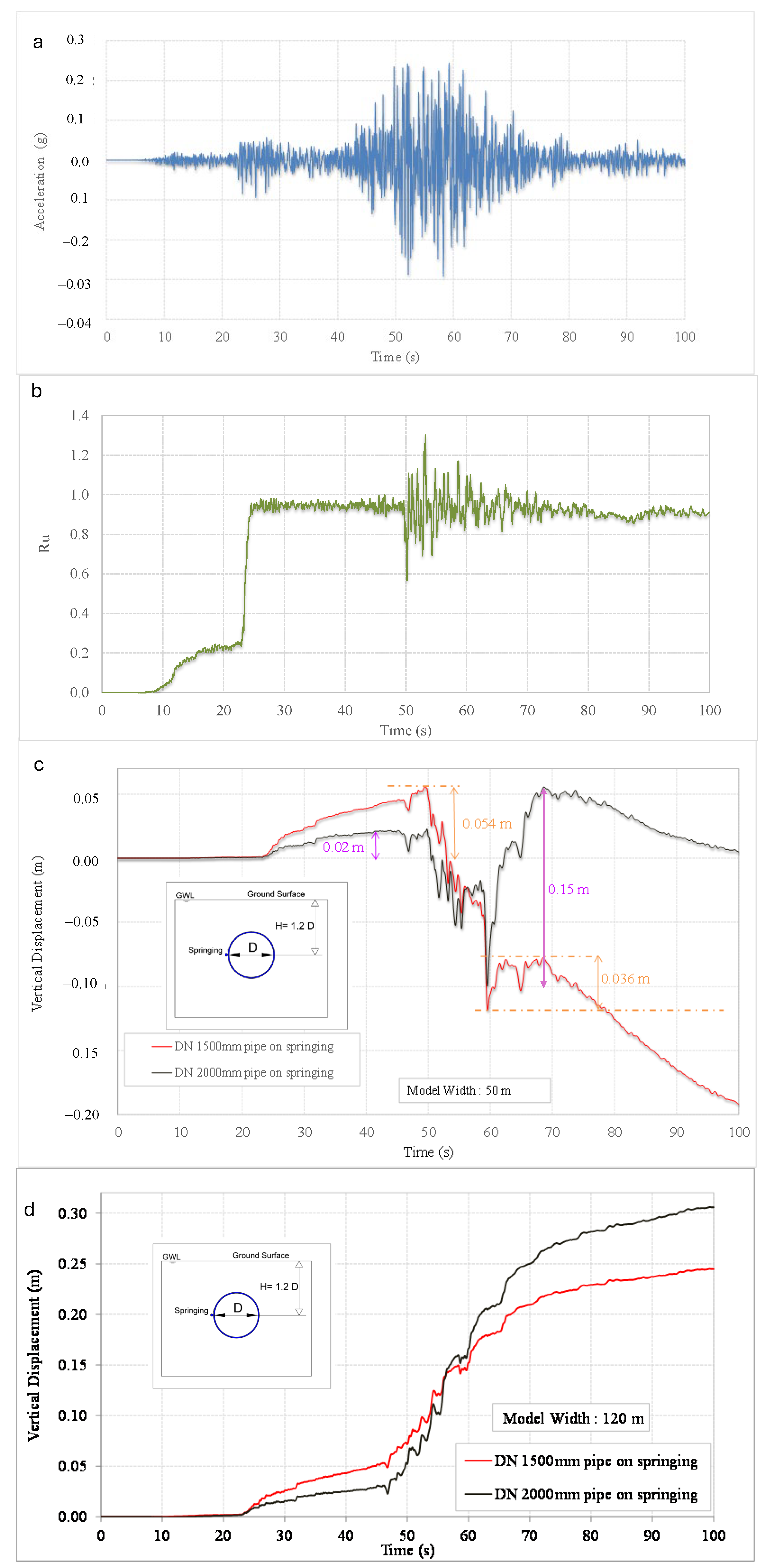 Applsci 14 04599 g016