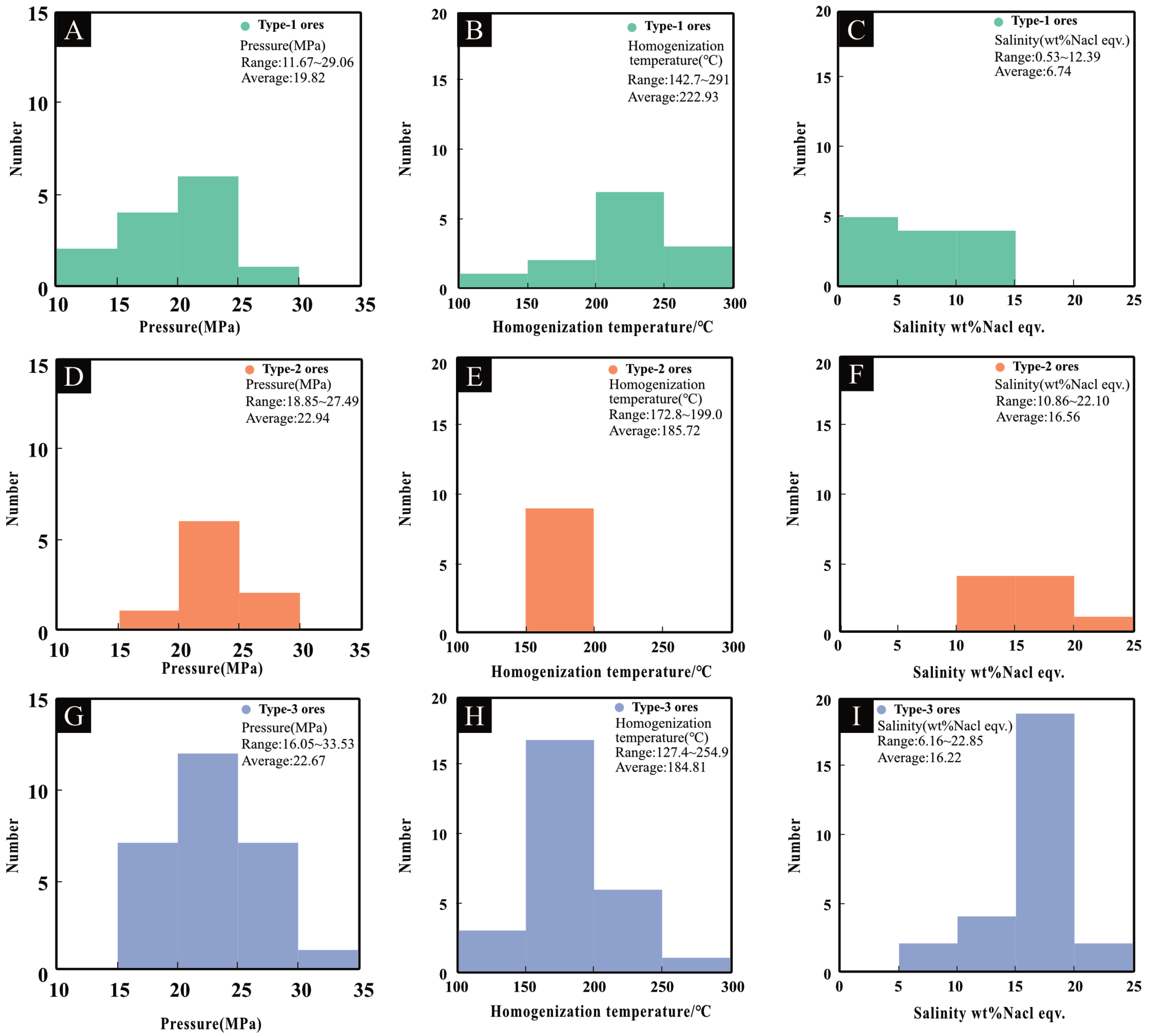 Applsci 14 04600 g006