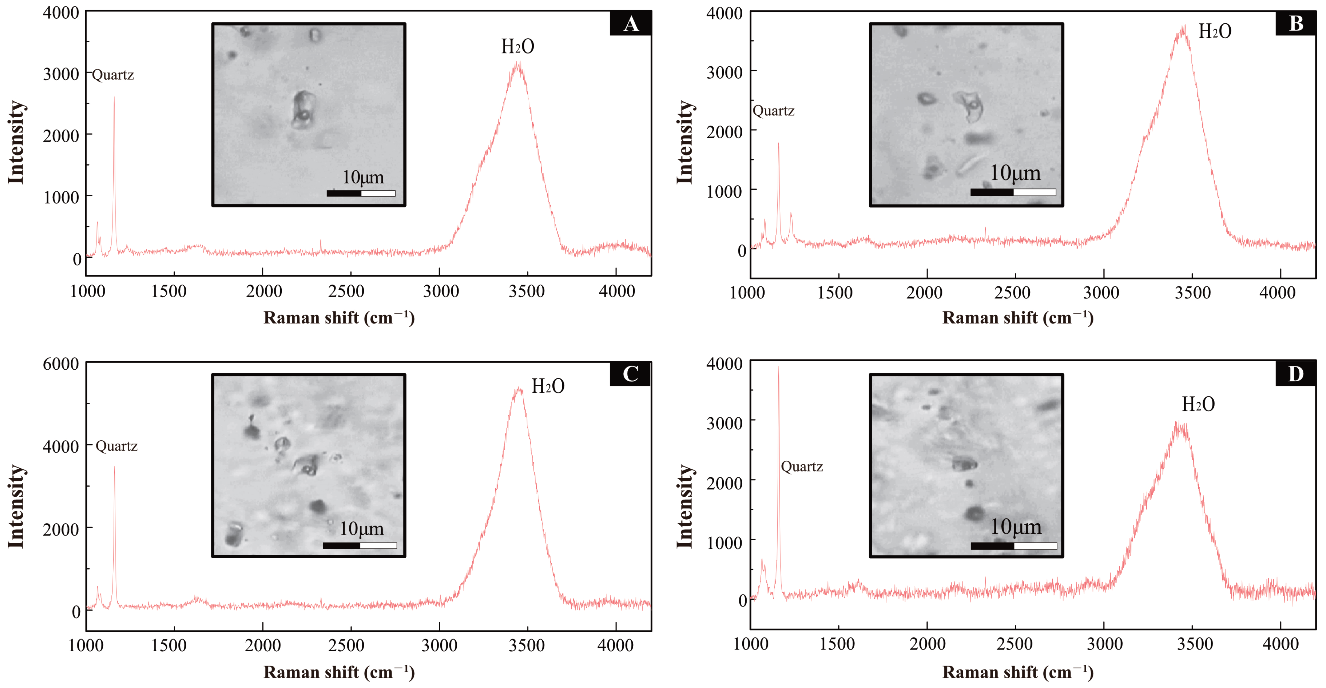 Applsci 14 04600 g007
