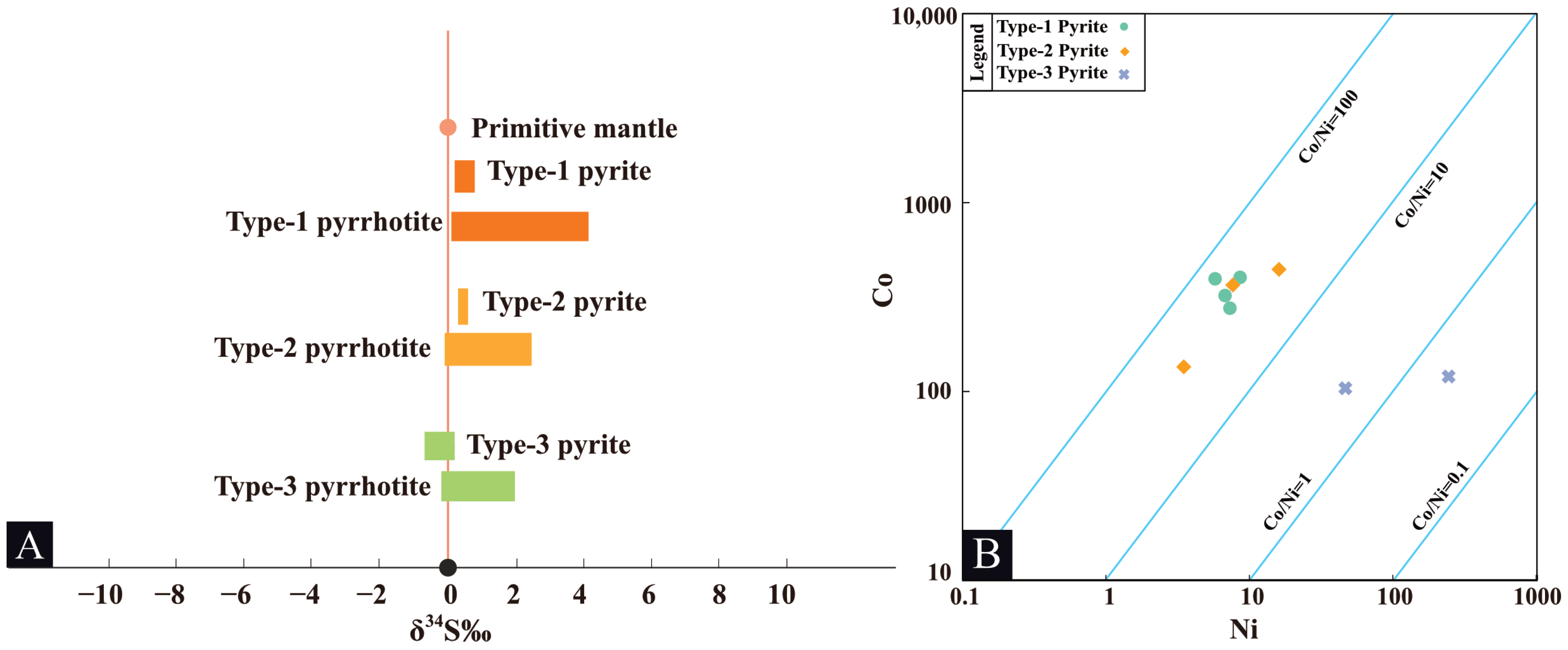 Applsci 14 04600 g008