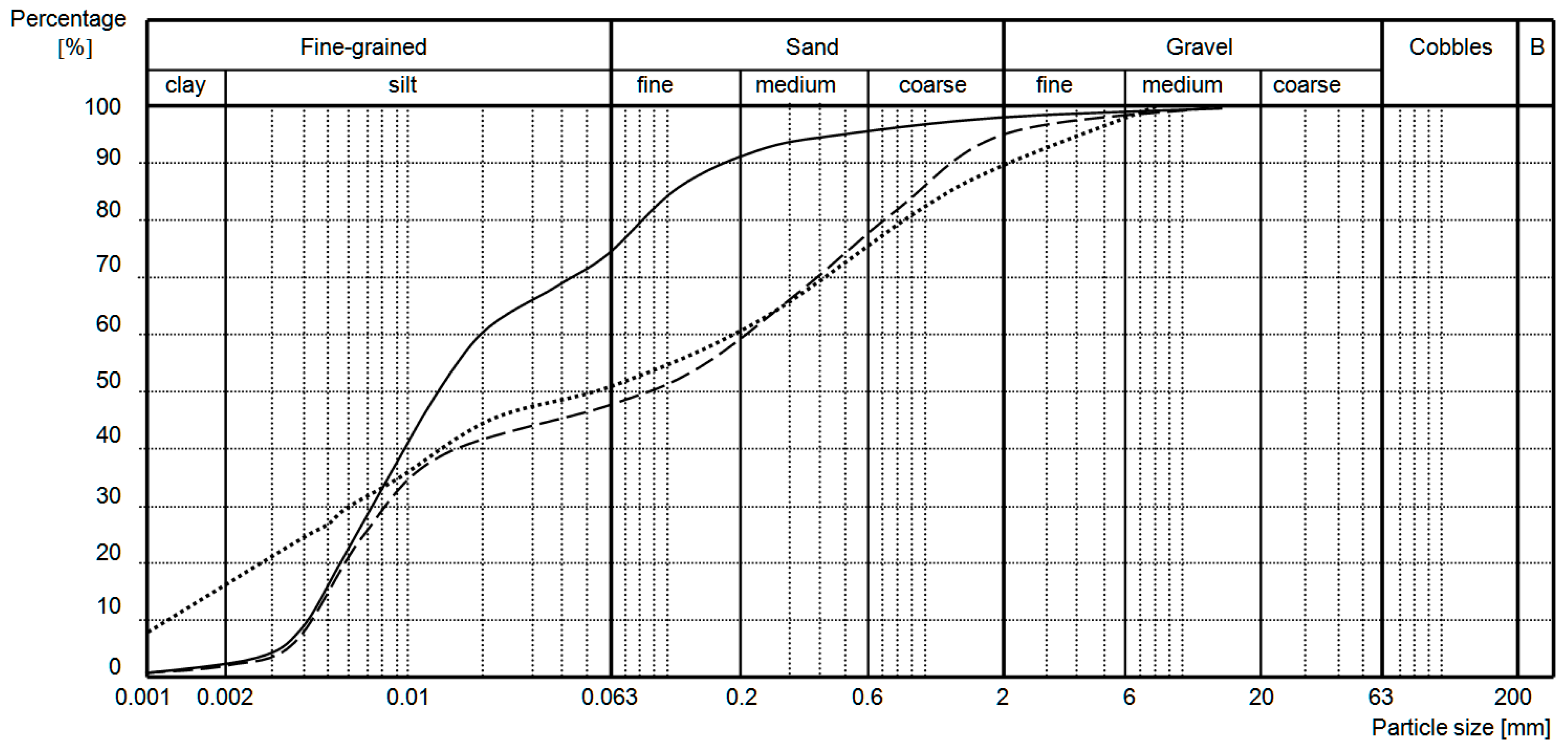 Applsci 14 04601 g002