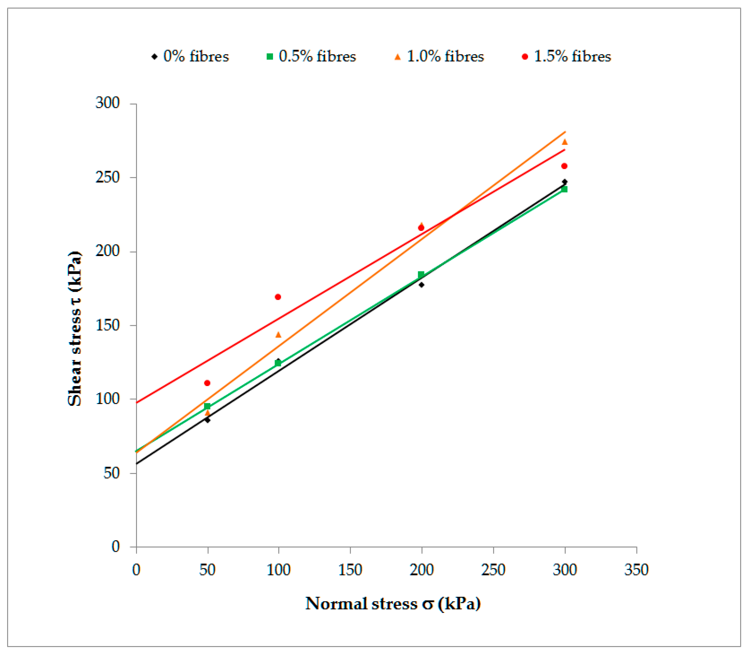 Applsci 14 04601 g004