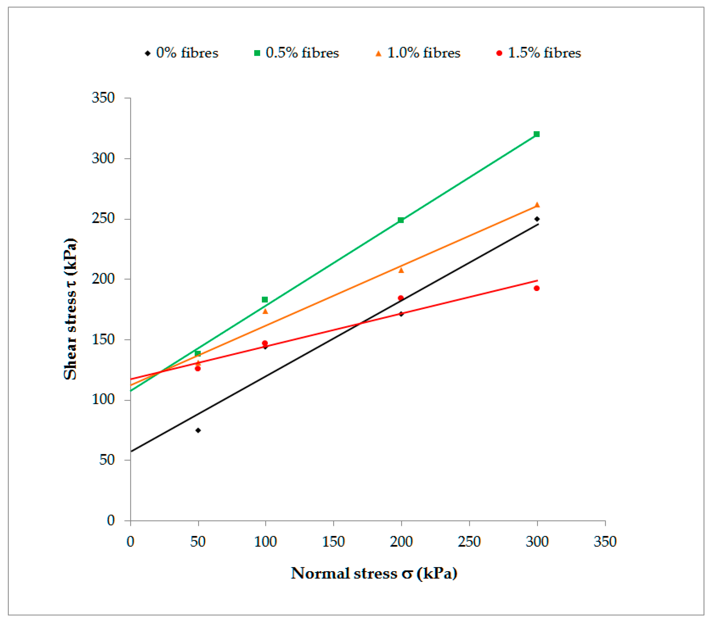 Applsci 14 04601 g005
