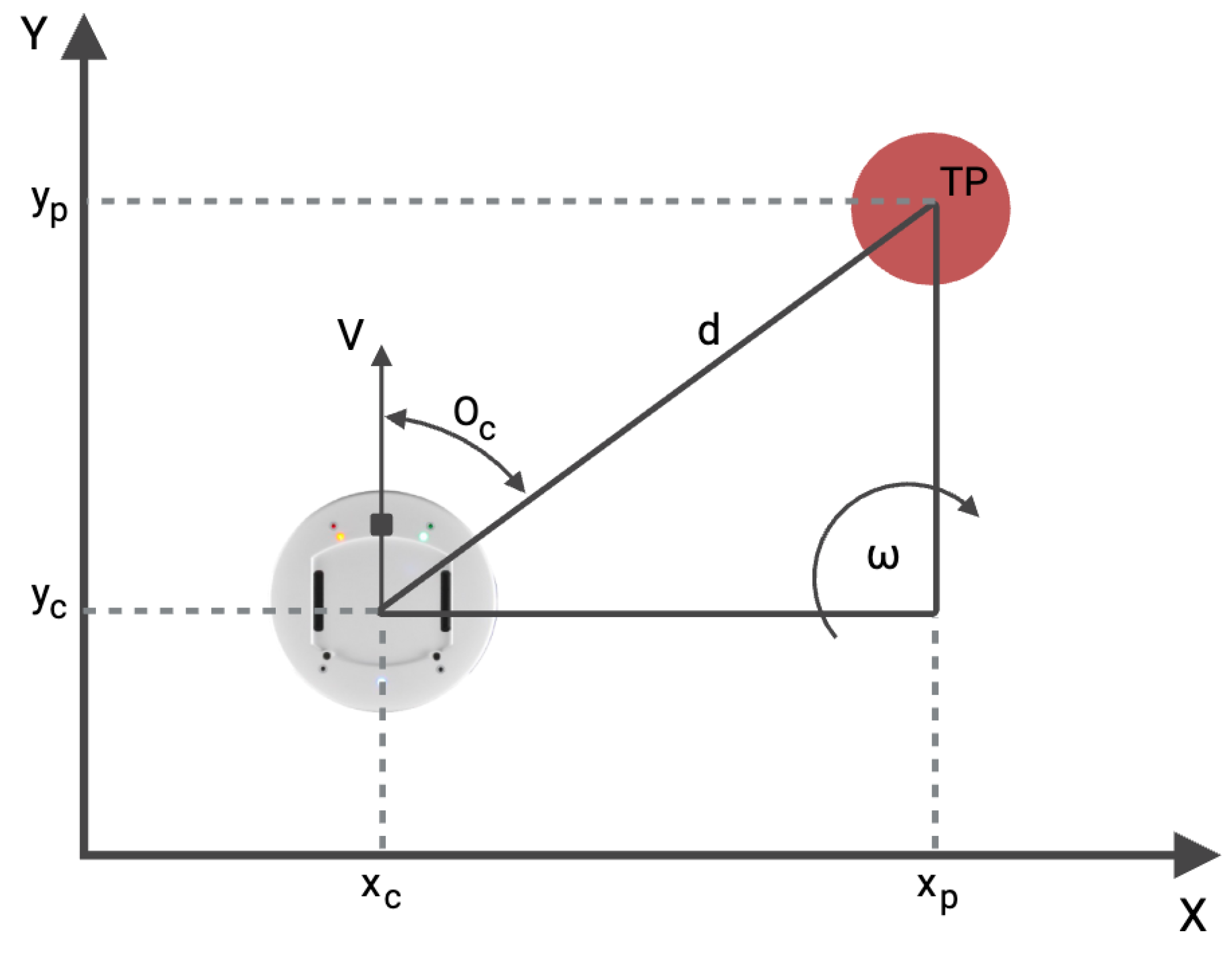 Applsci 14 04602 g004