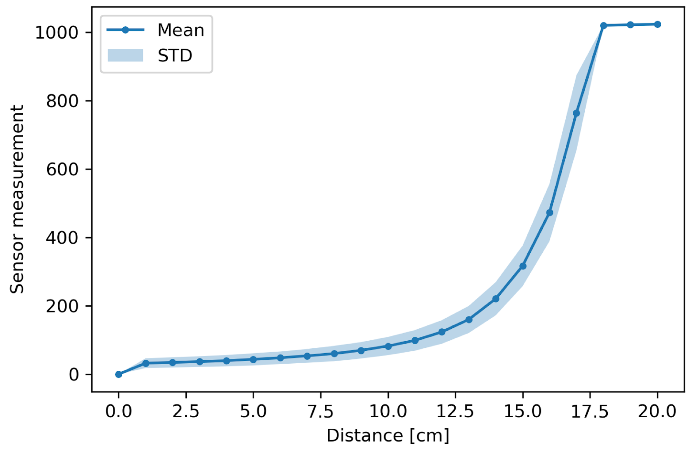 Applsci 14 04602 g008