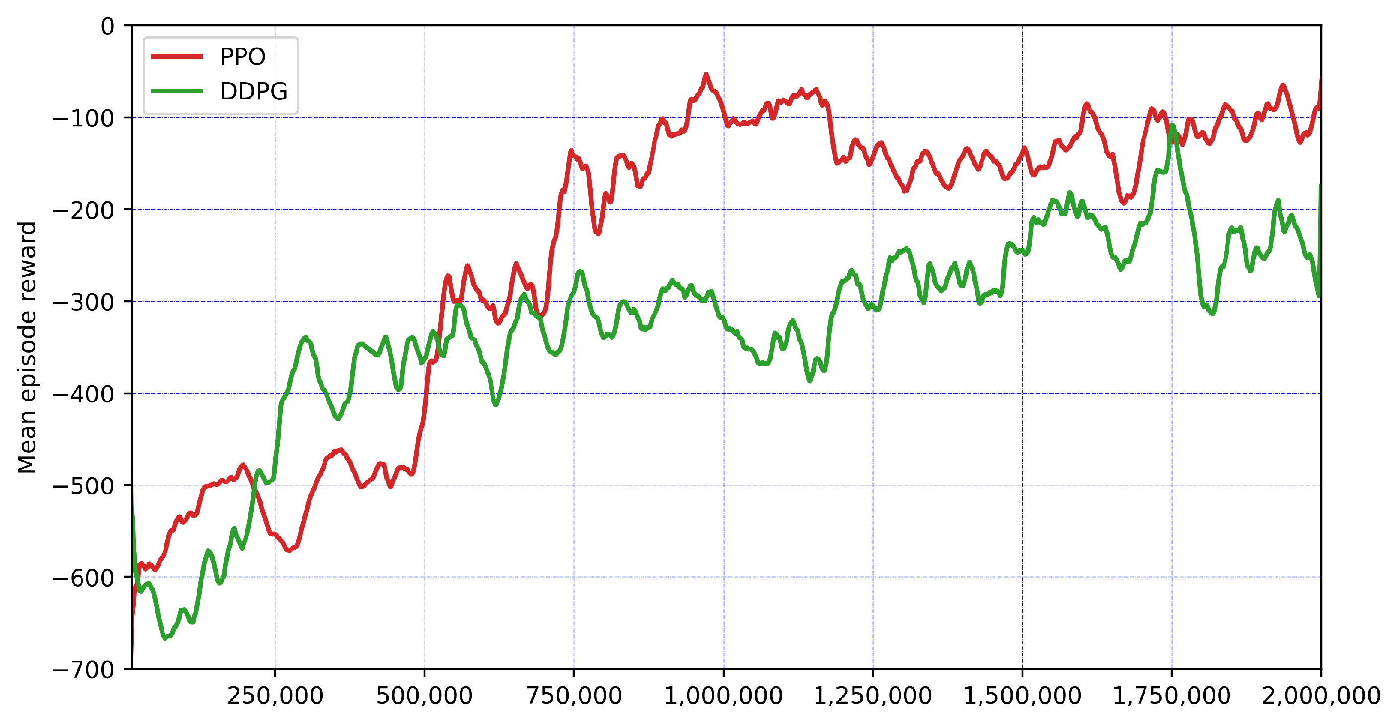 Applsci 14 04602 g010