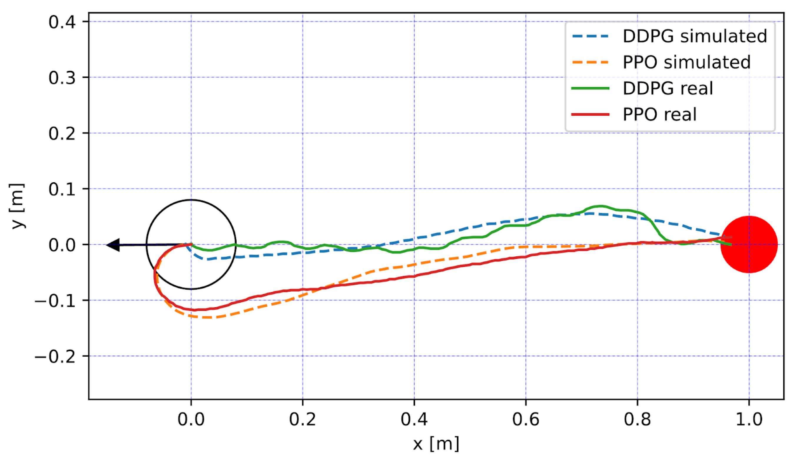 Applsci 14 04602 g012