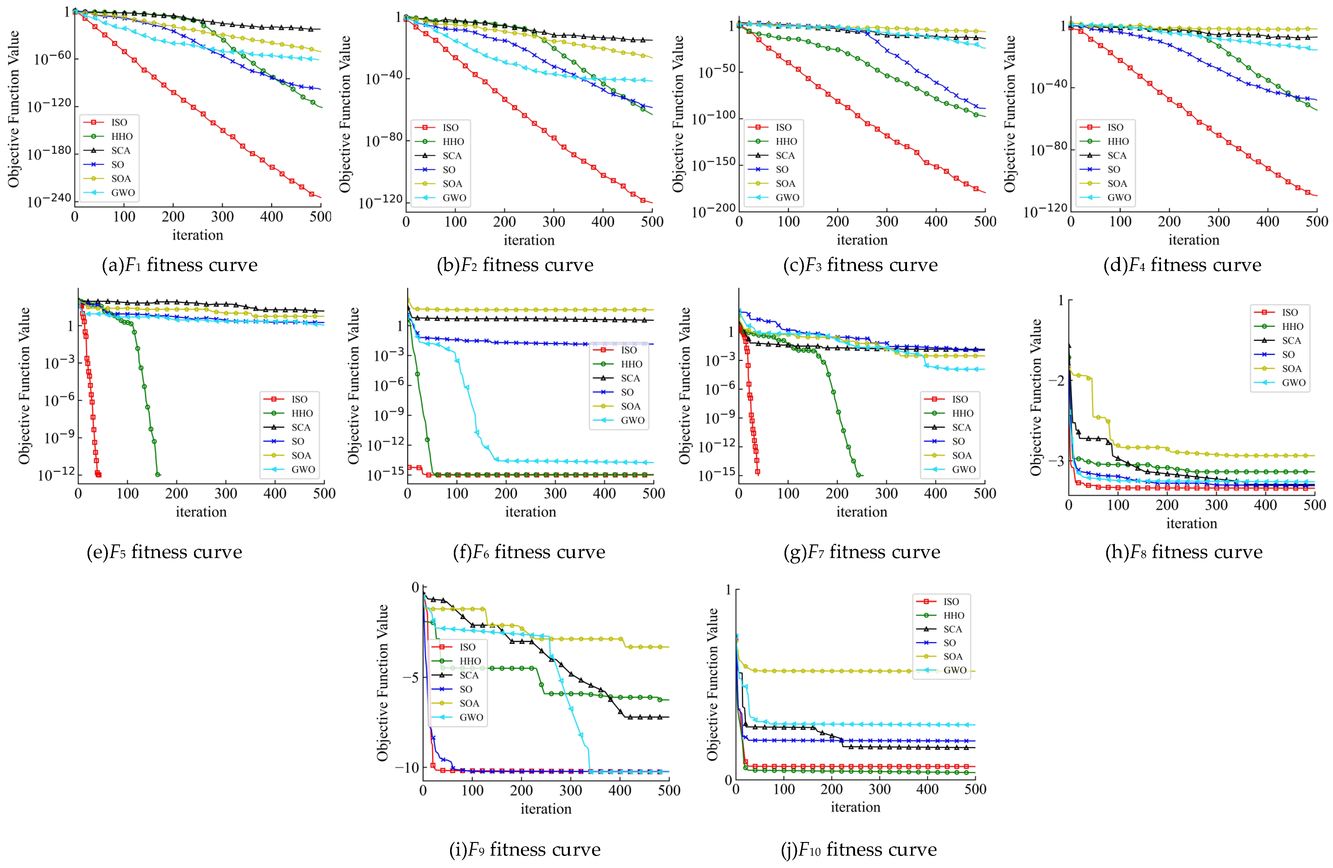 Applsci 14 04603 g005
