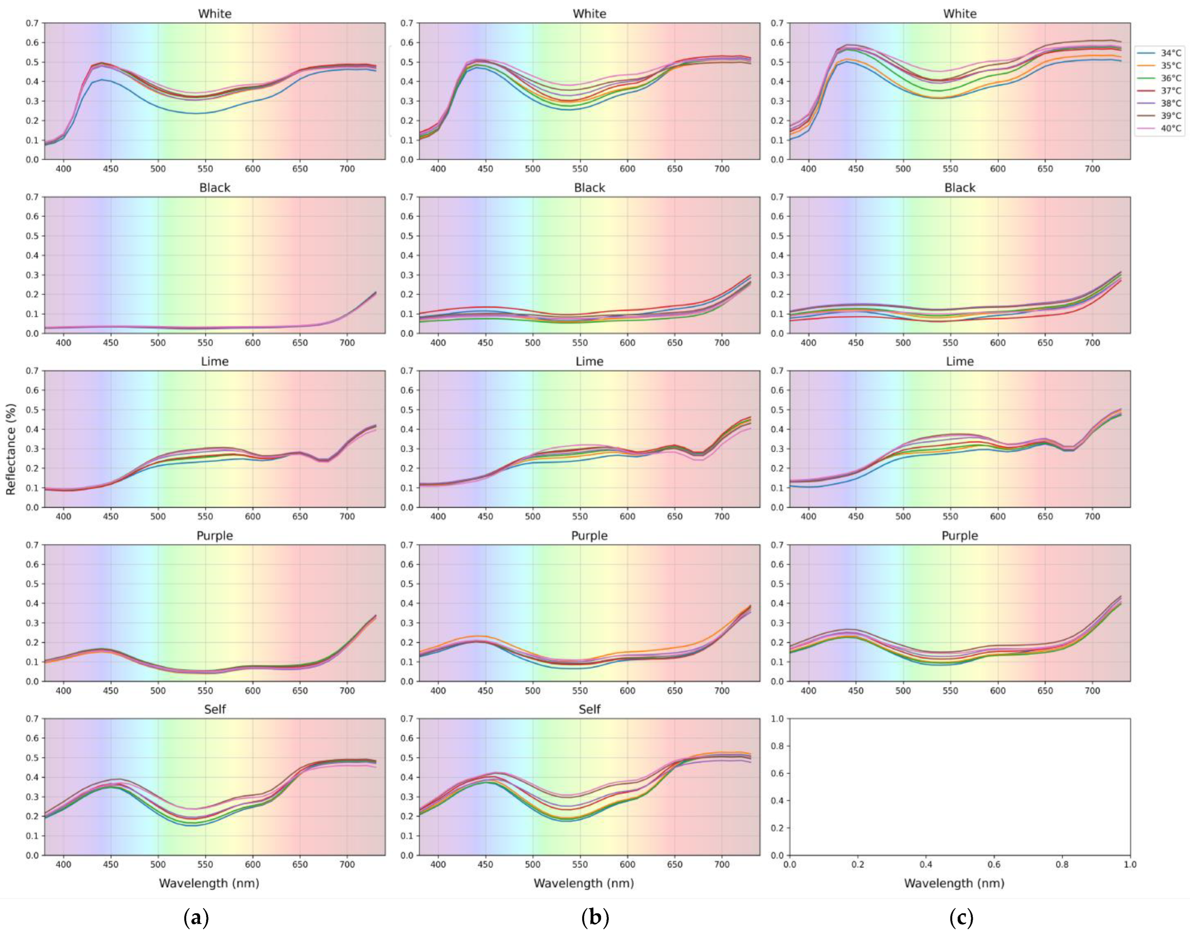 Applsci 14 04604 g003