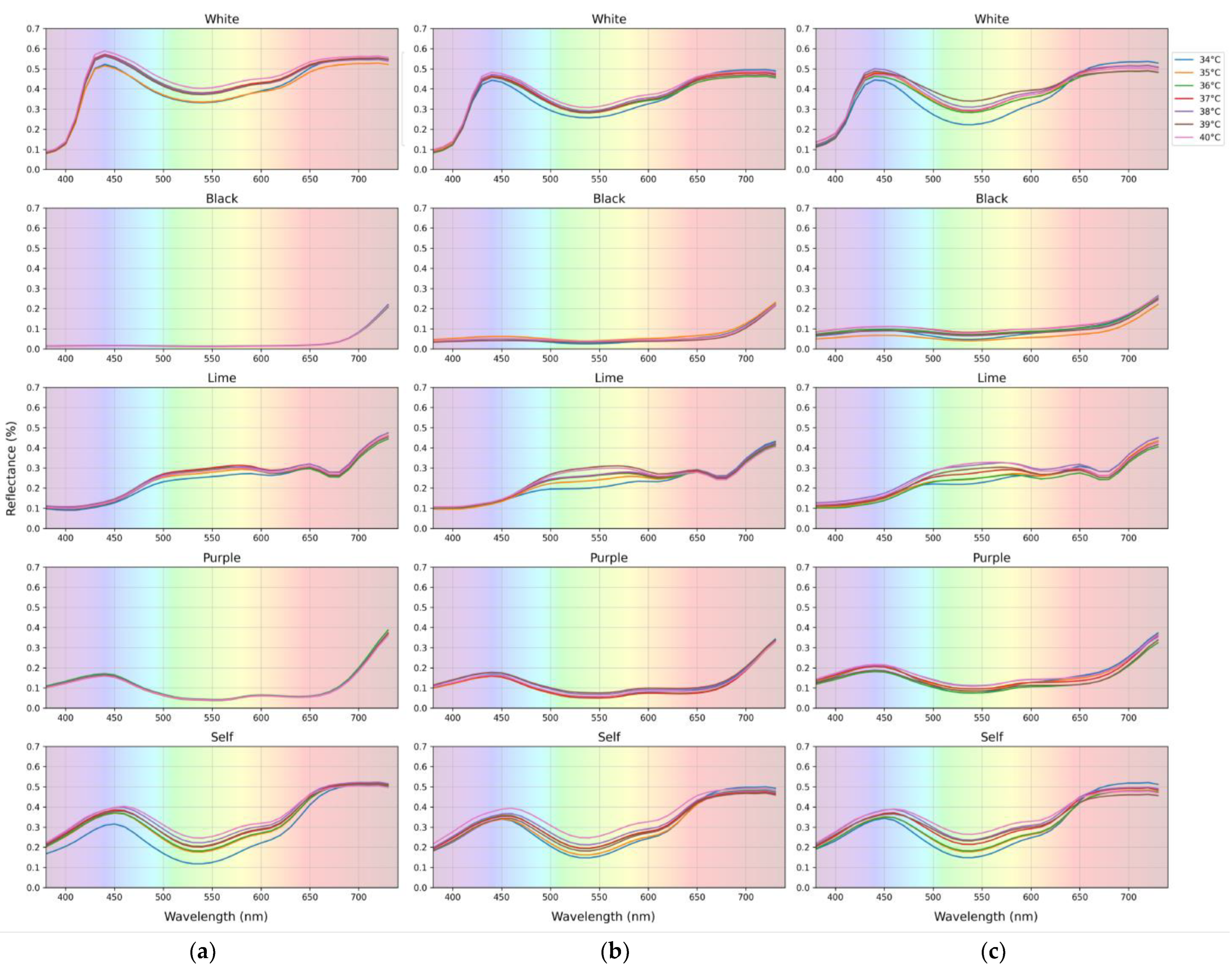 Applsci 14 04604 g004