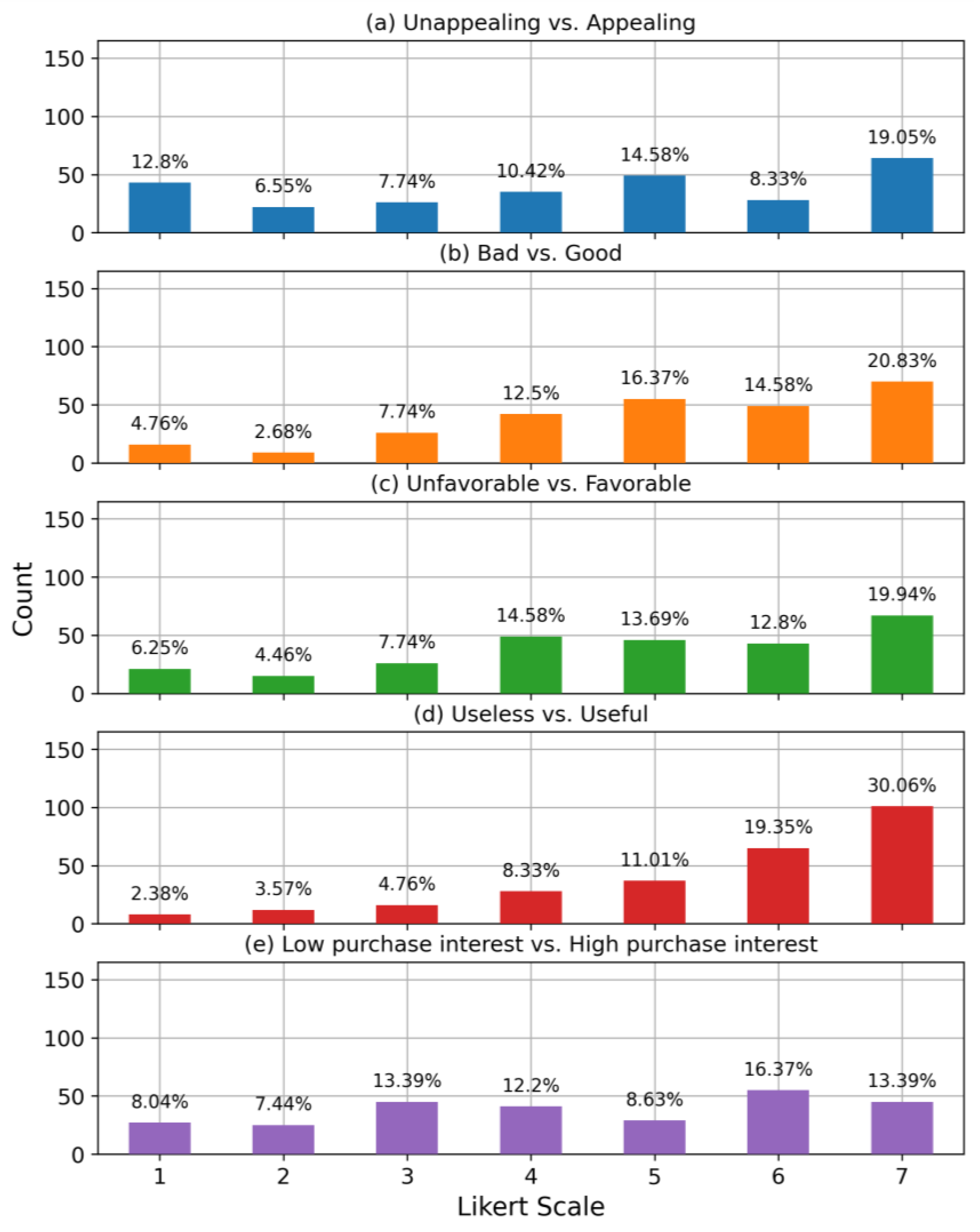 Applsci 14 04604 g006