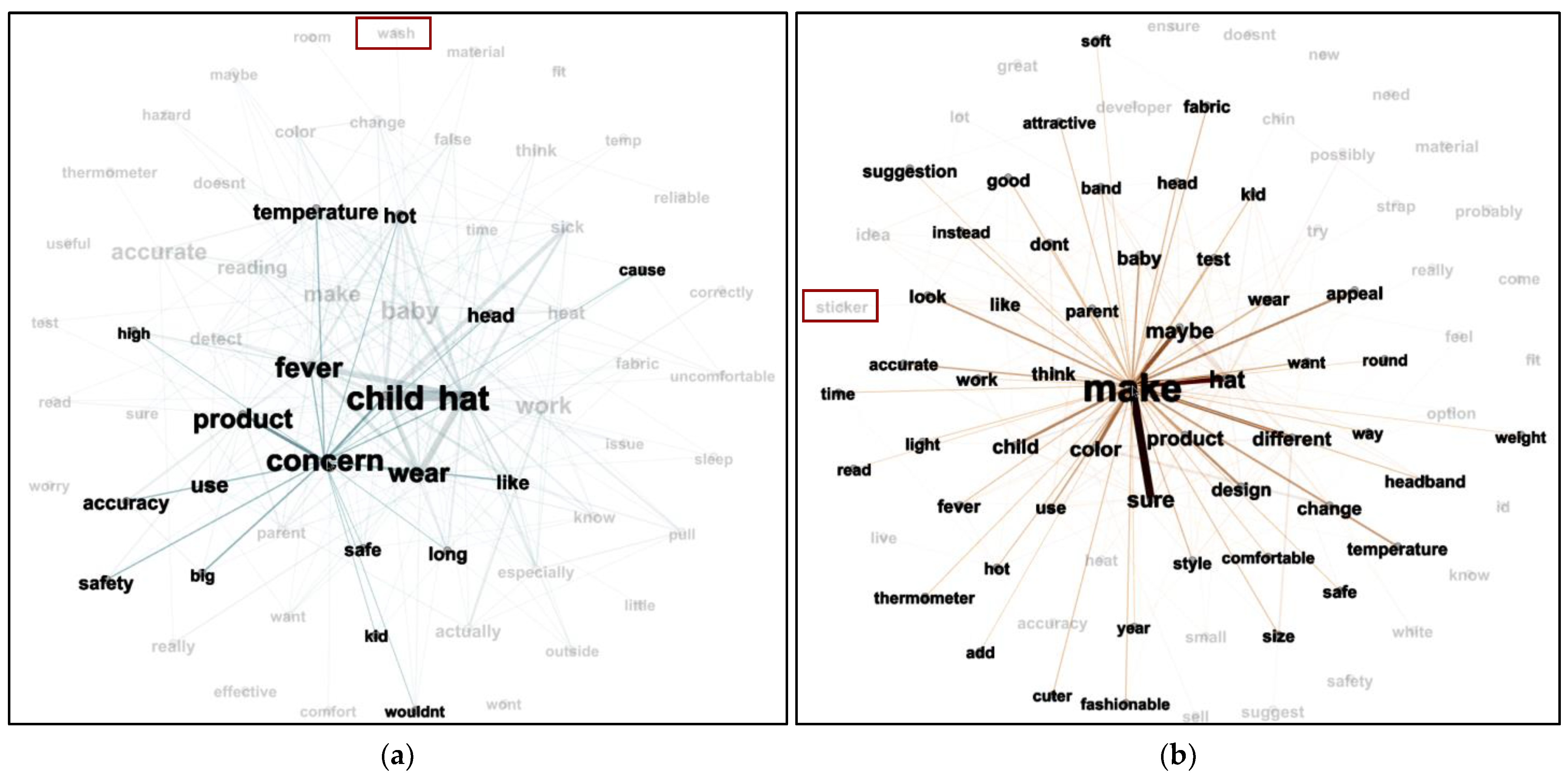 Applsci 14 04604 g007